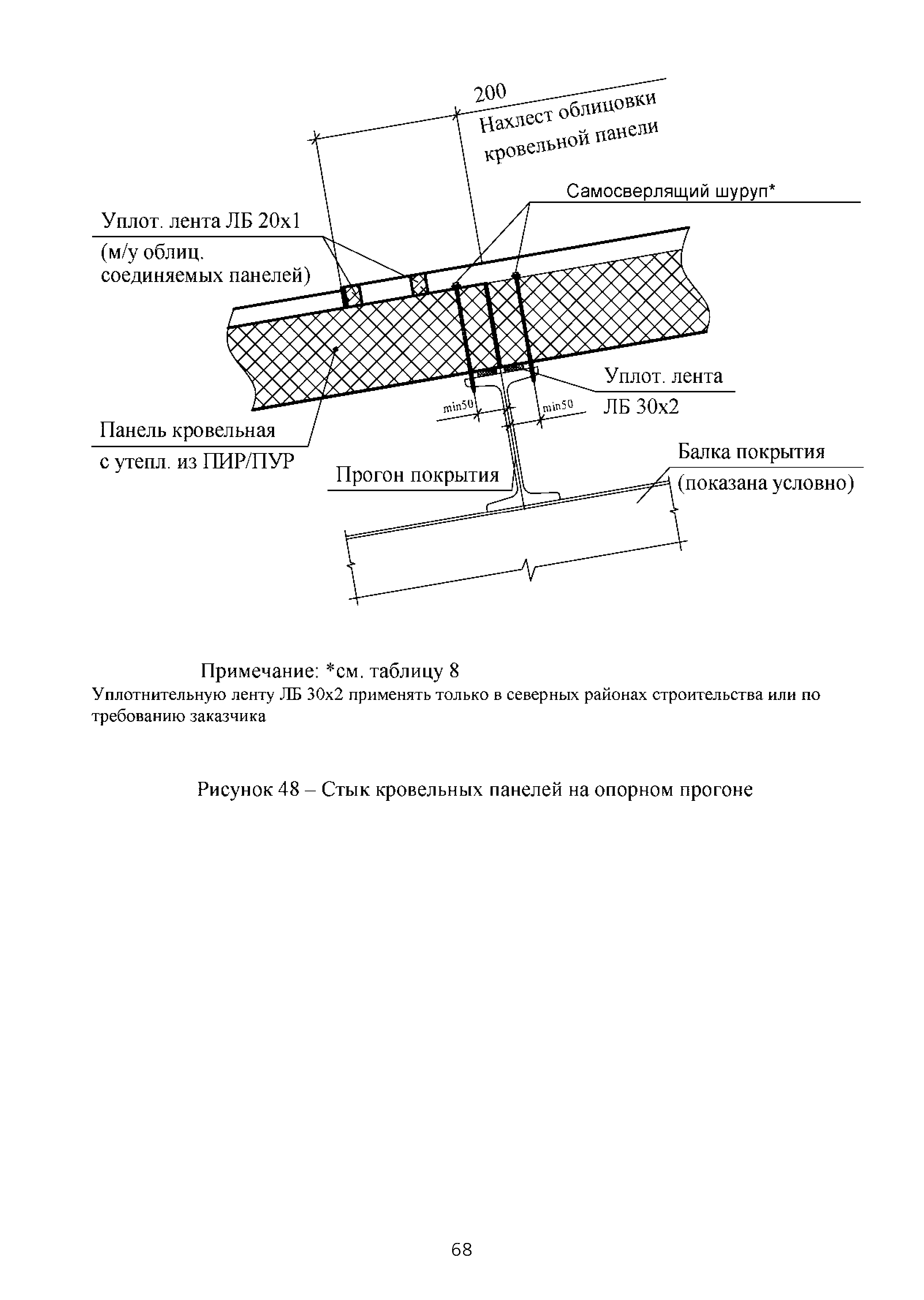 ТИ 015