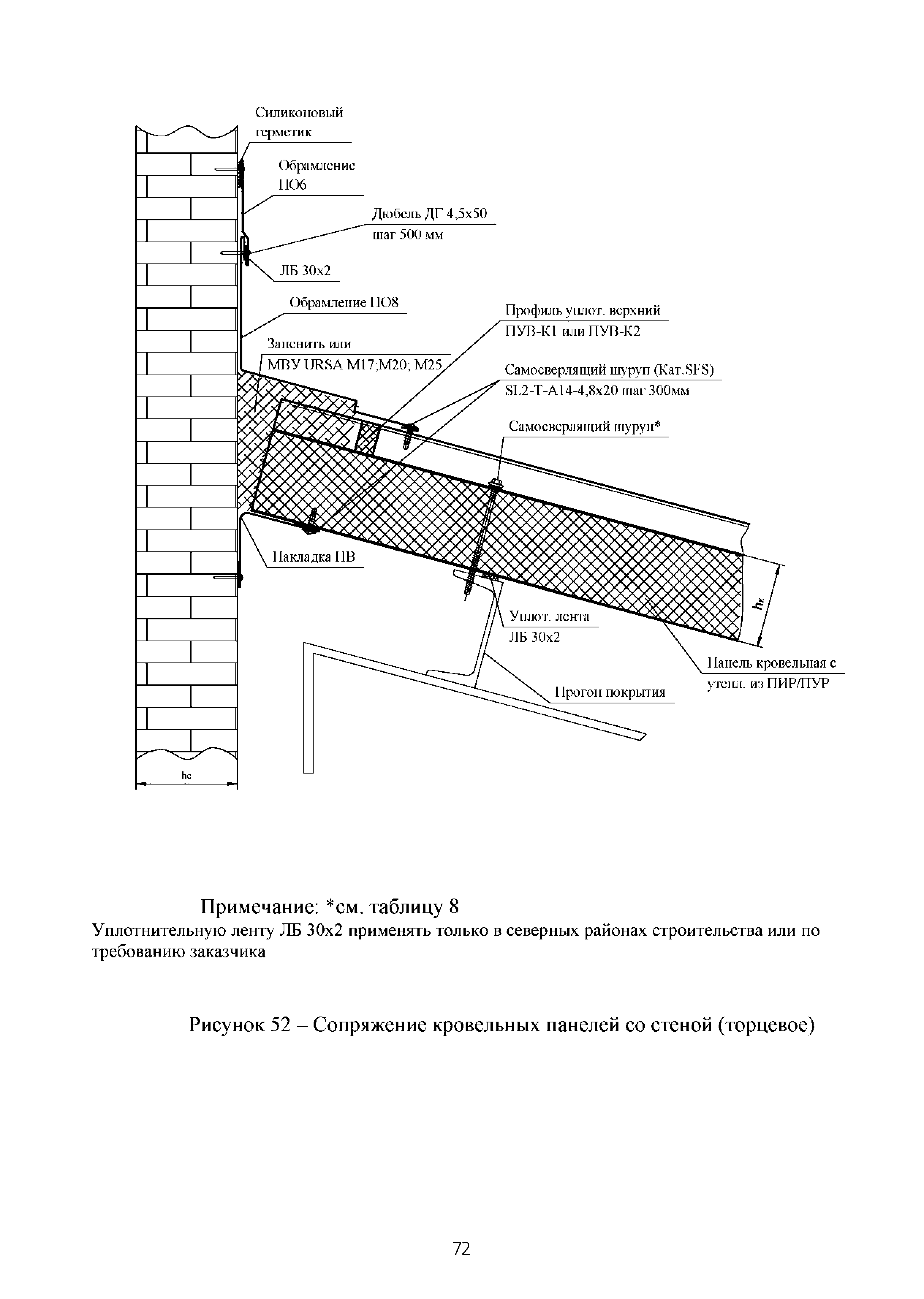 ТИ 015