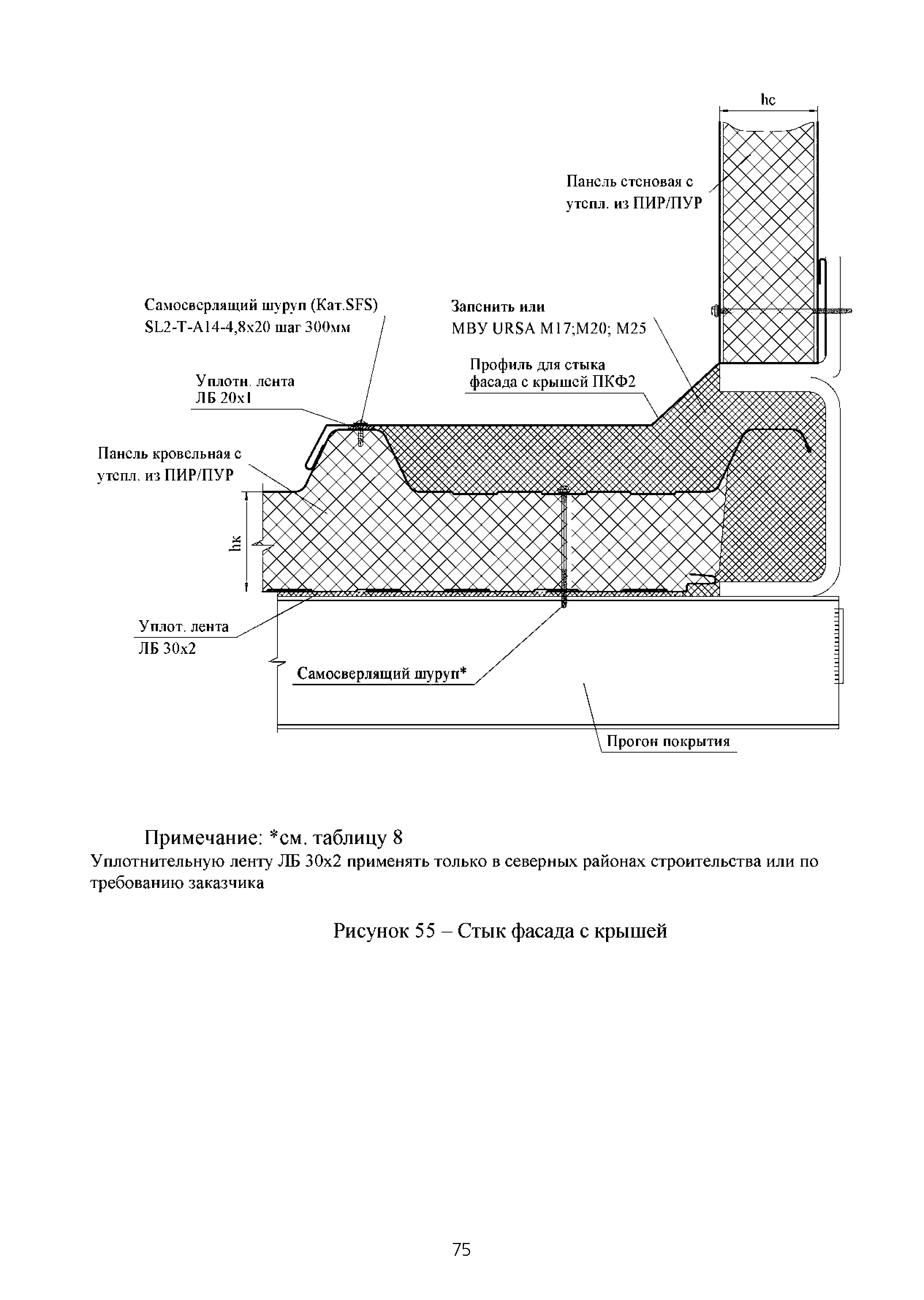 ТИ 015