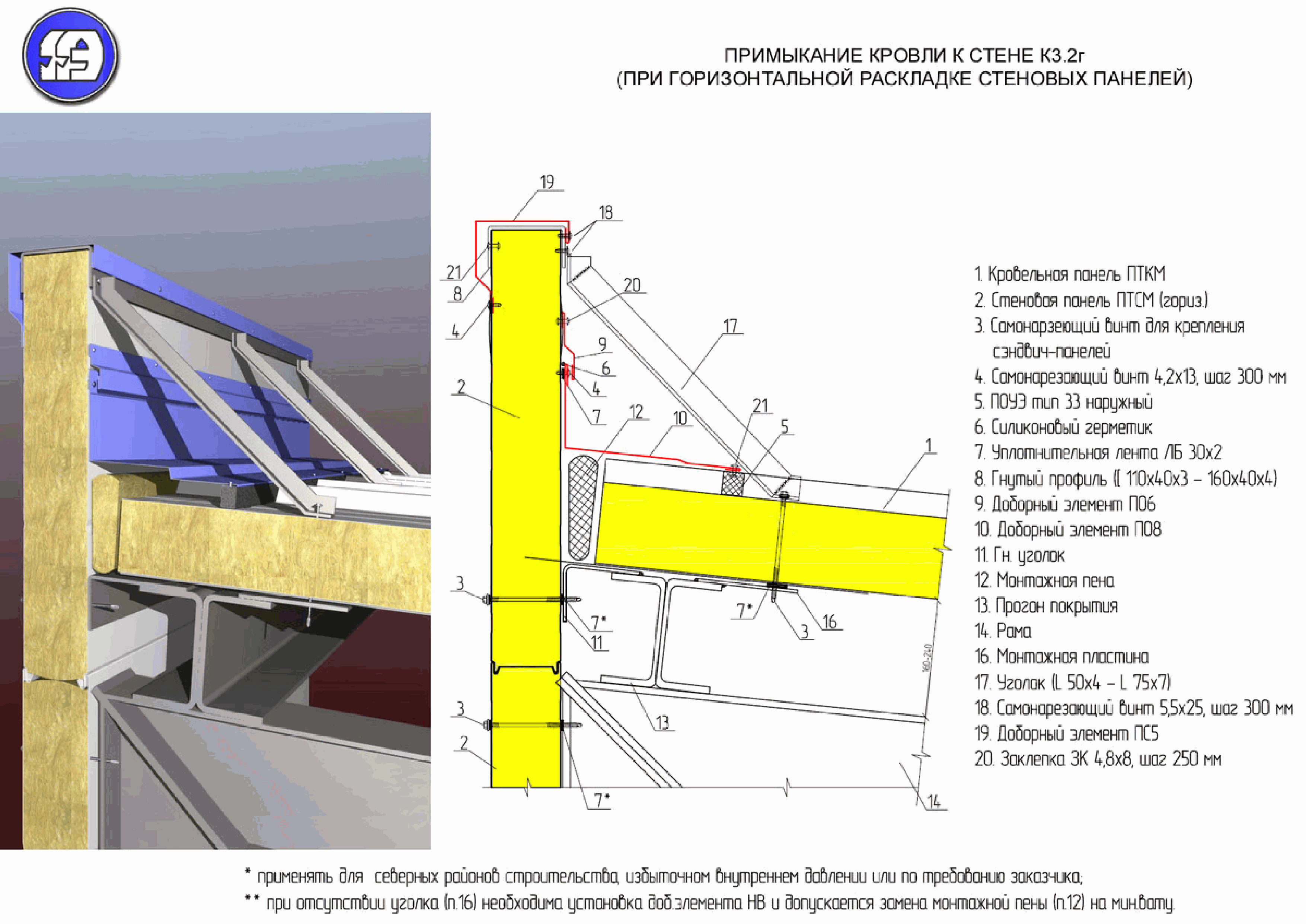 ТИ 084-09