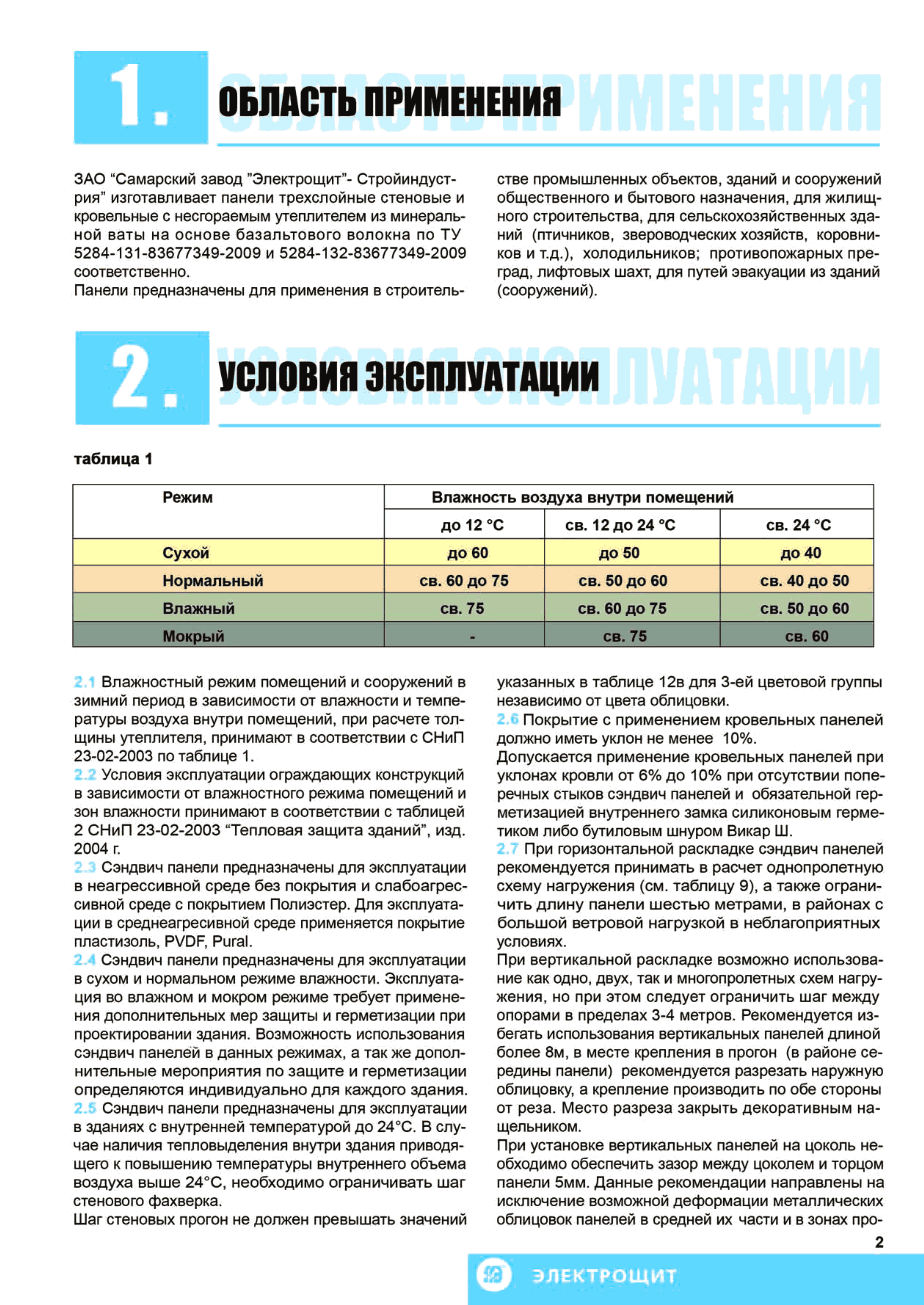 ТИ 084-2012