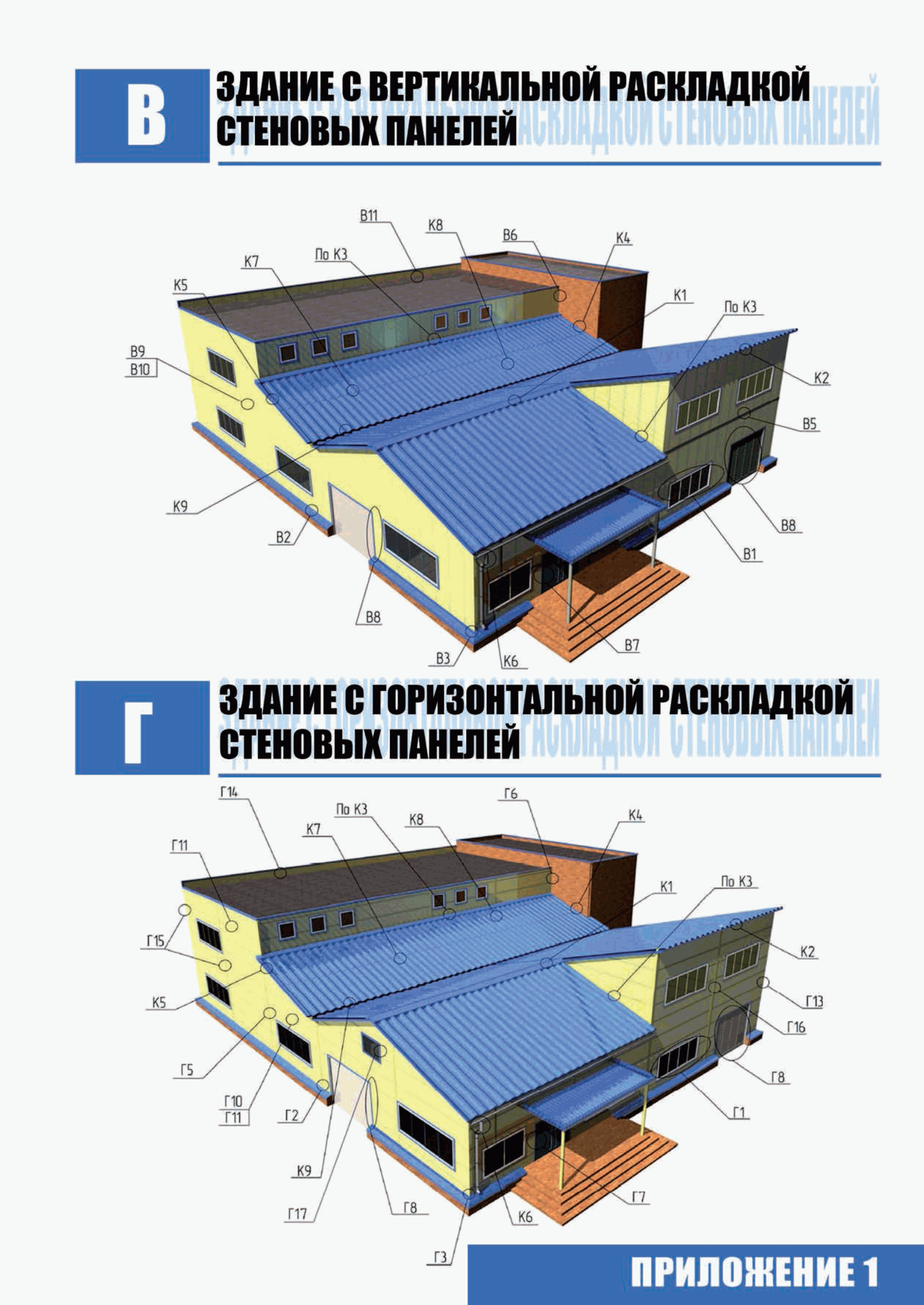 ТИ 084-2012