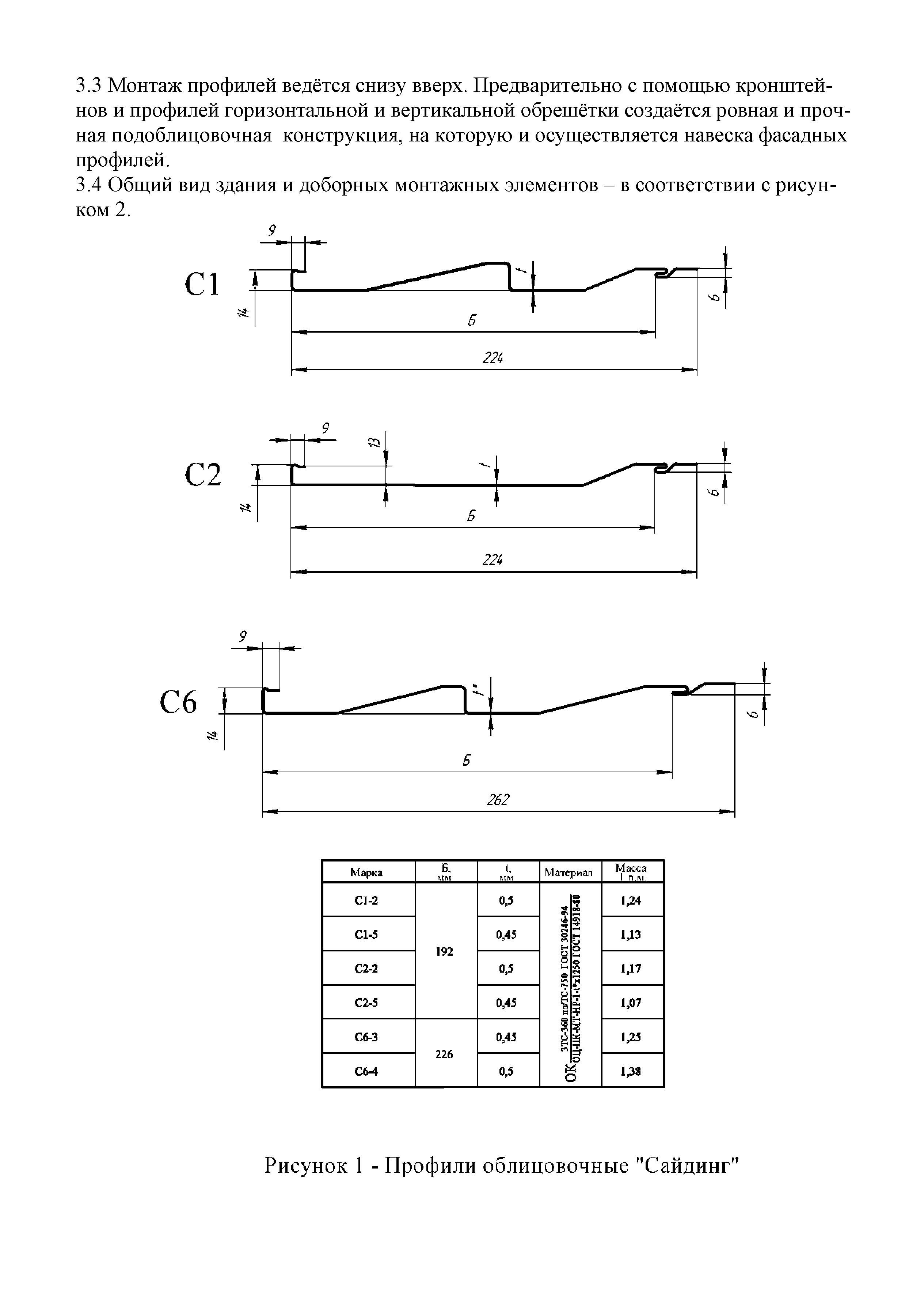 ТИ 070