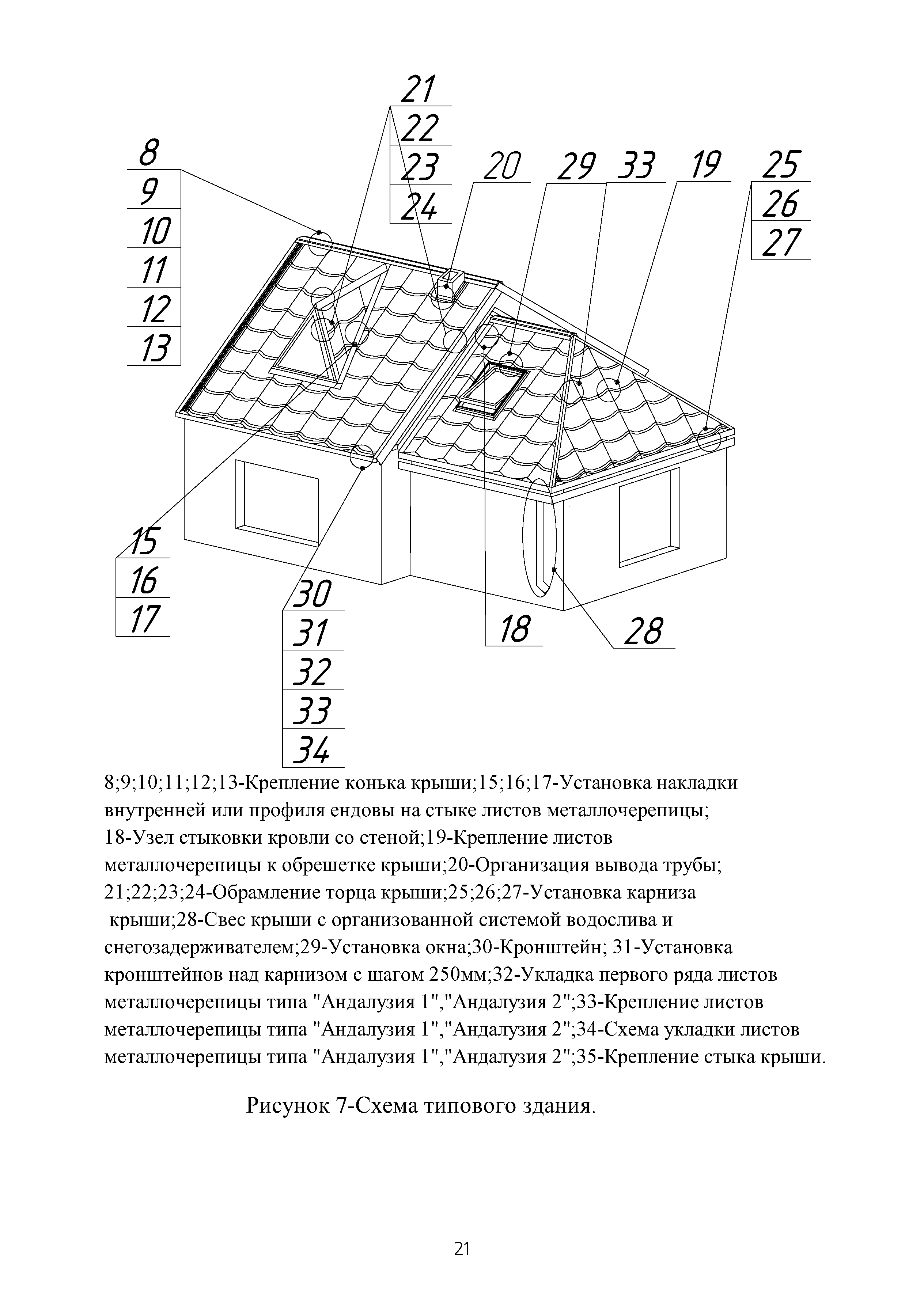 ТИ 091