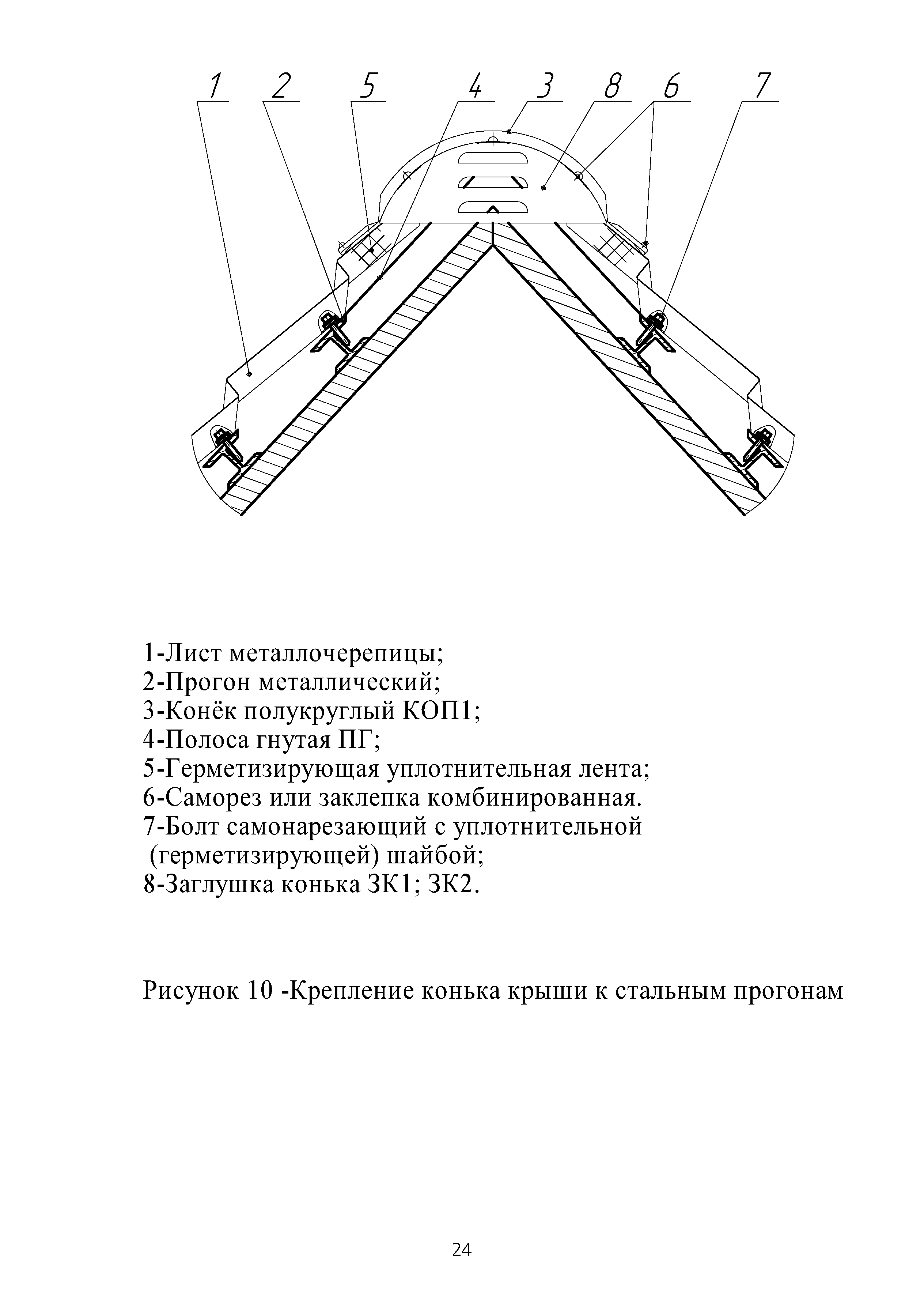 ТИ 091