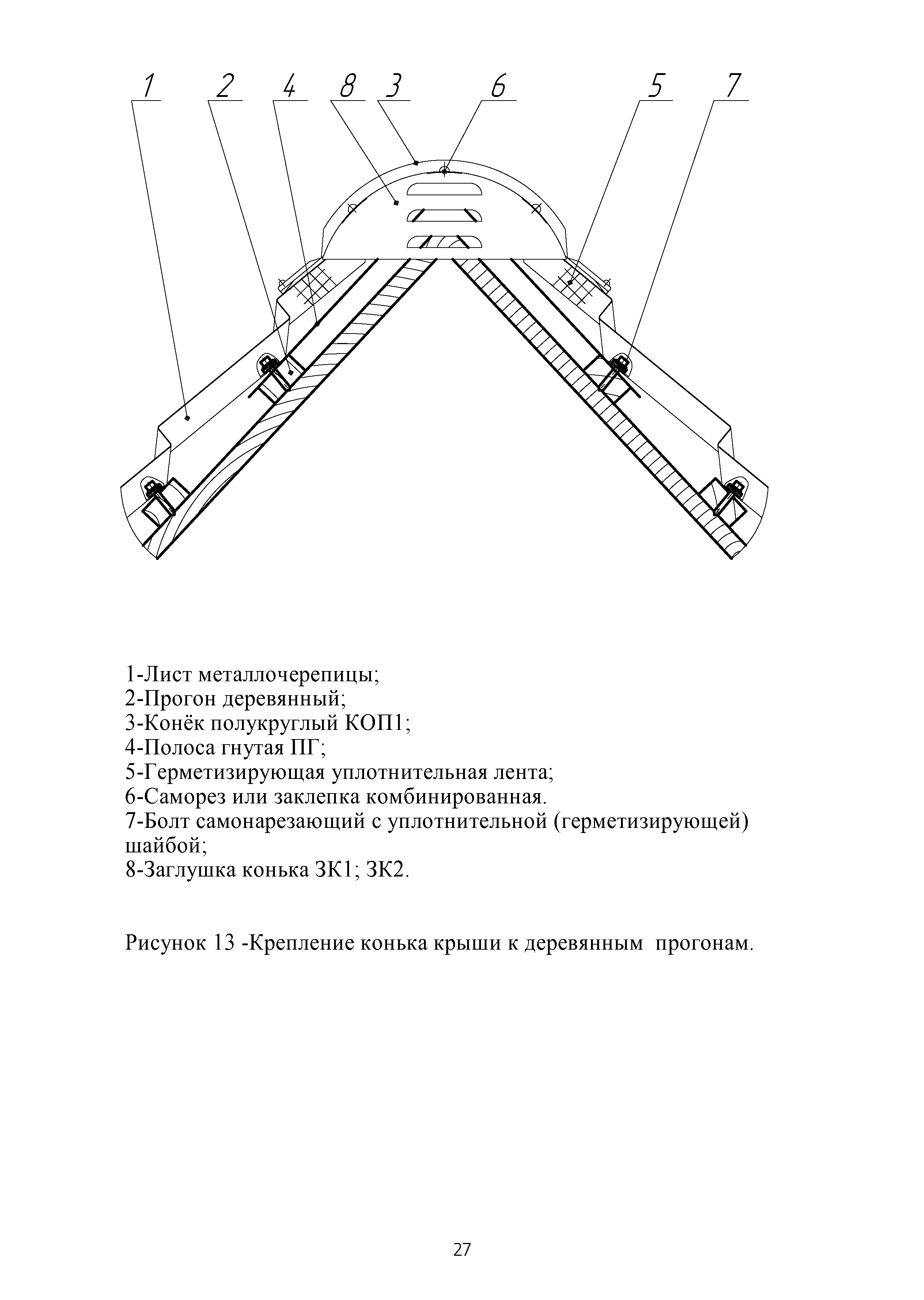 ТИ 091