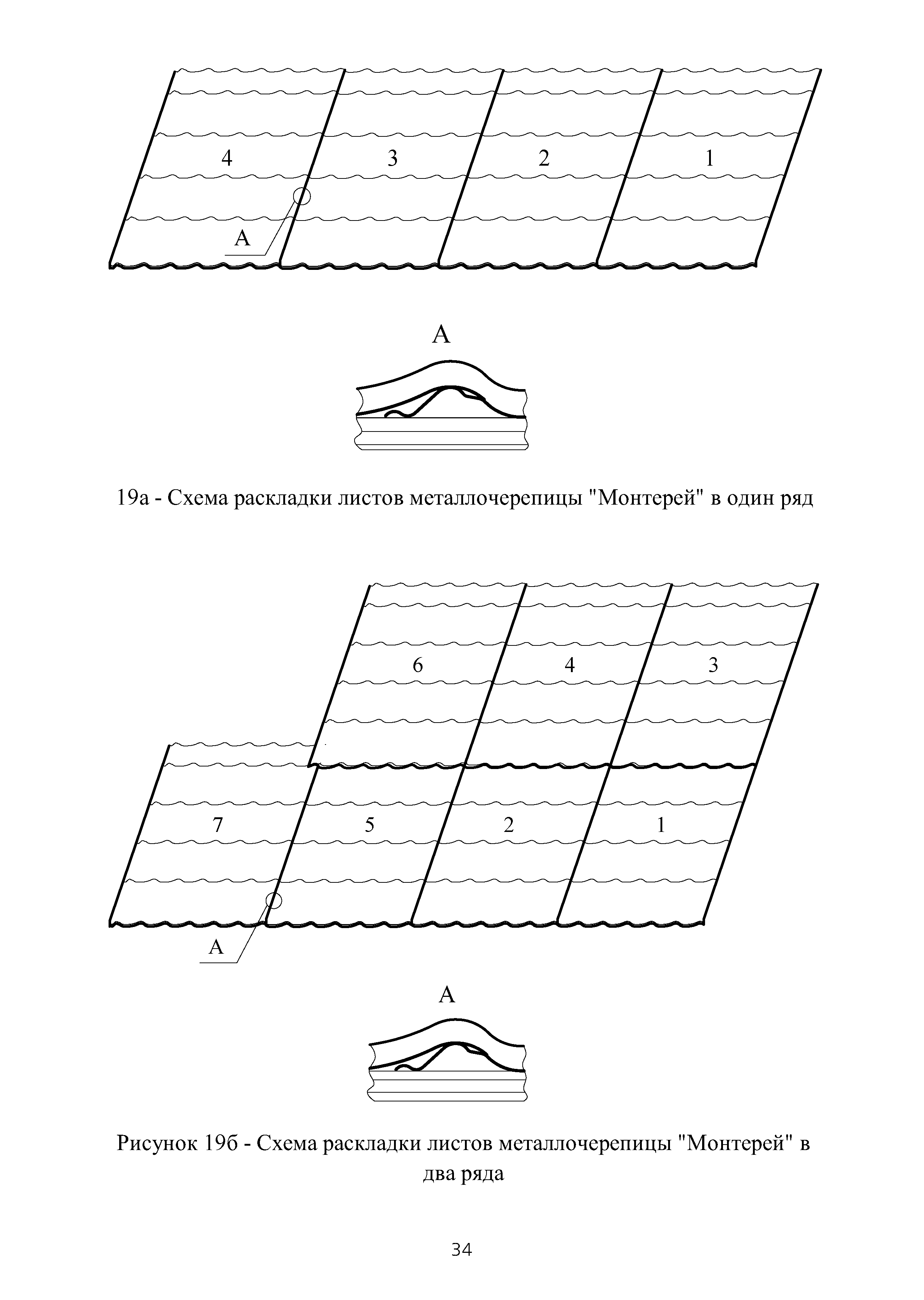 ТИ 091