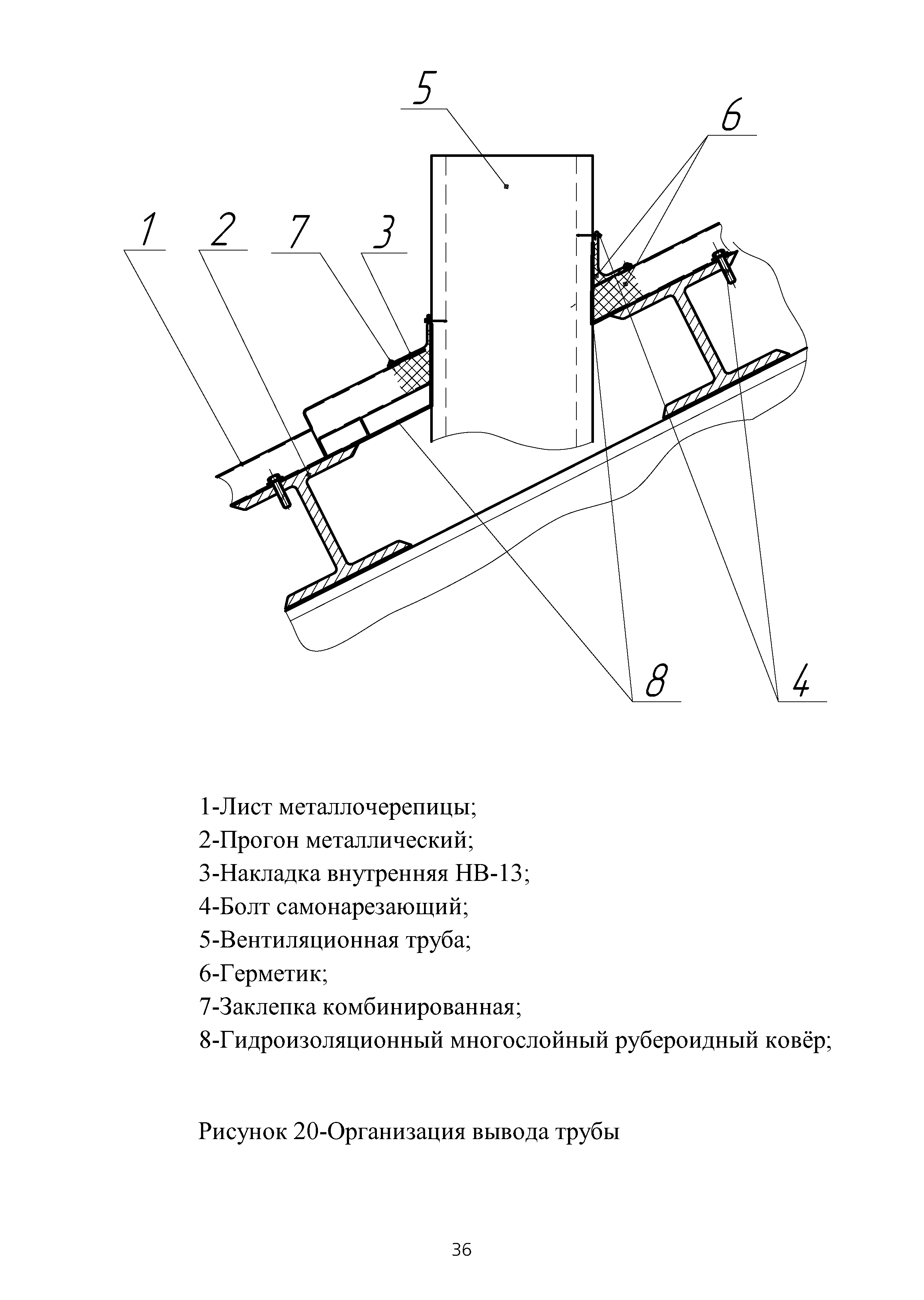 ТИ 091