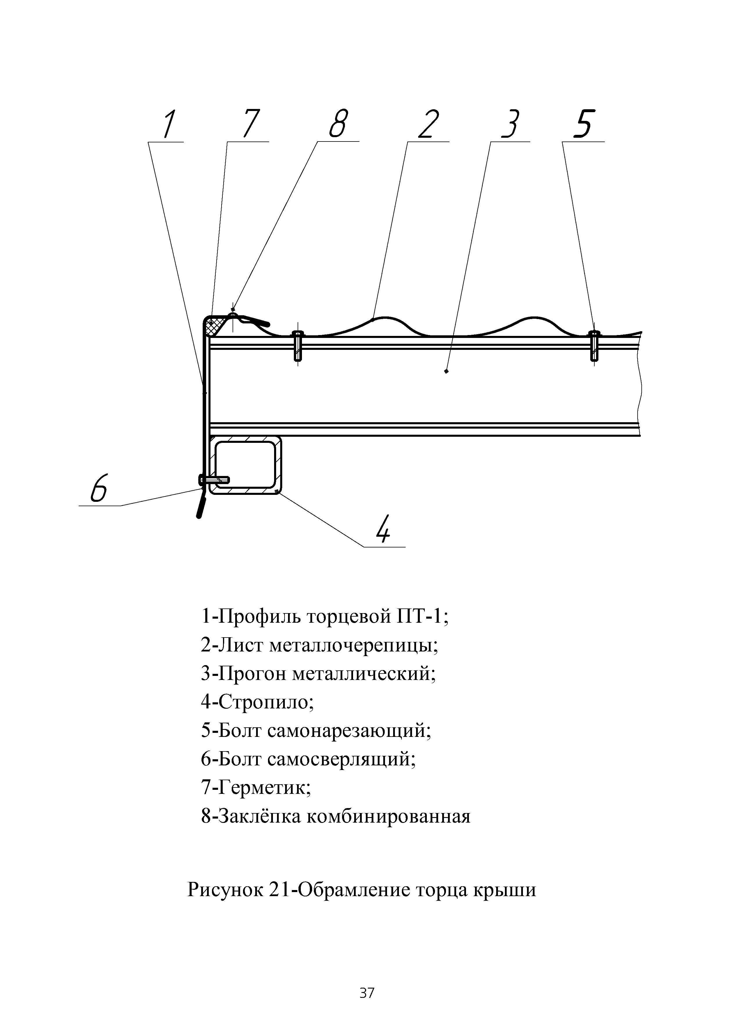 ТИ 091