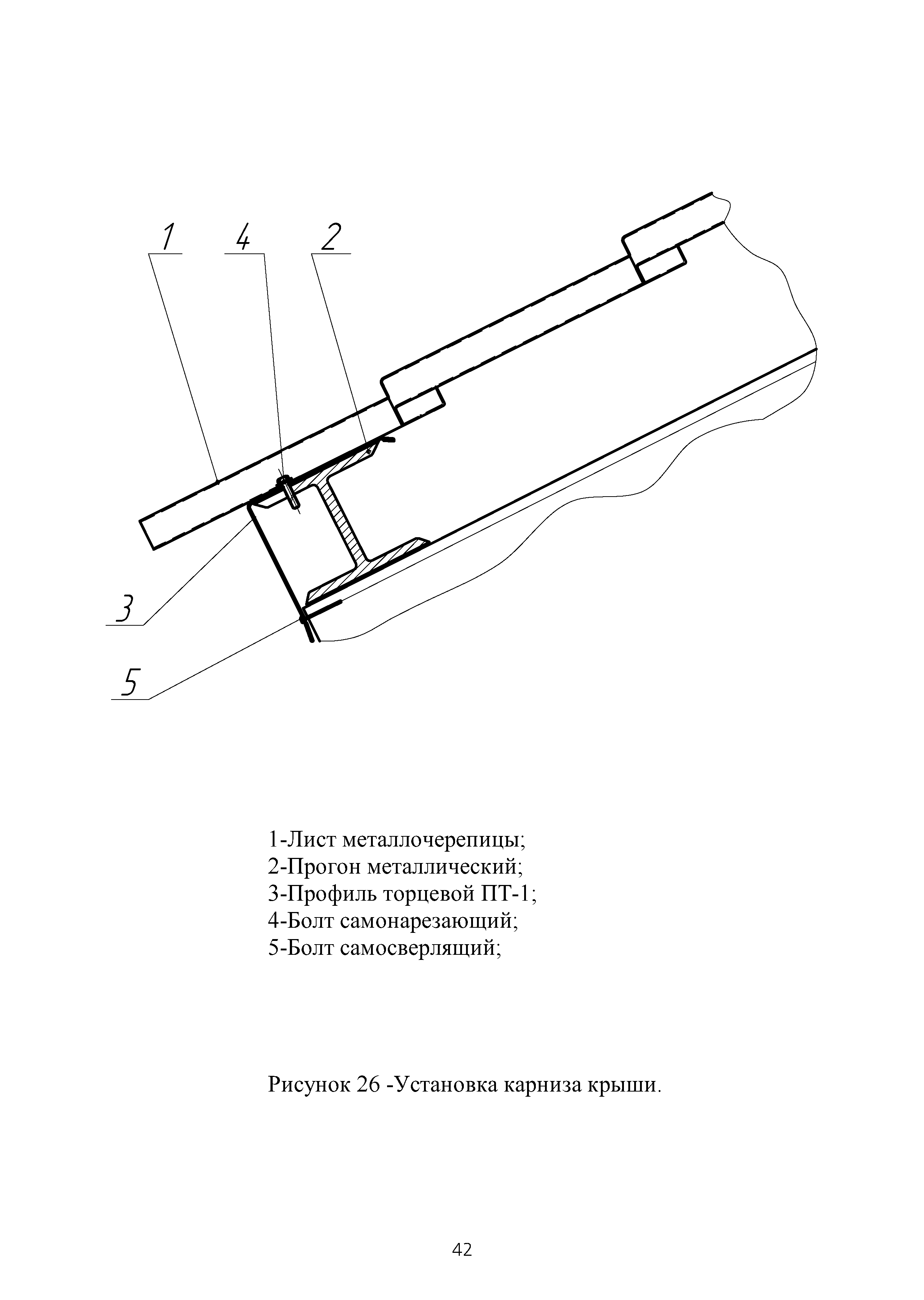 ТИ 091