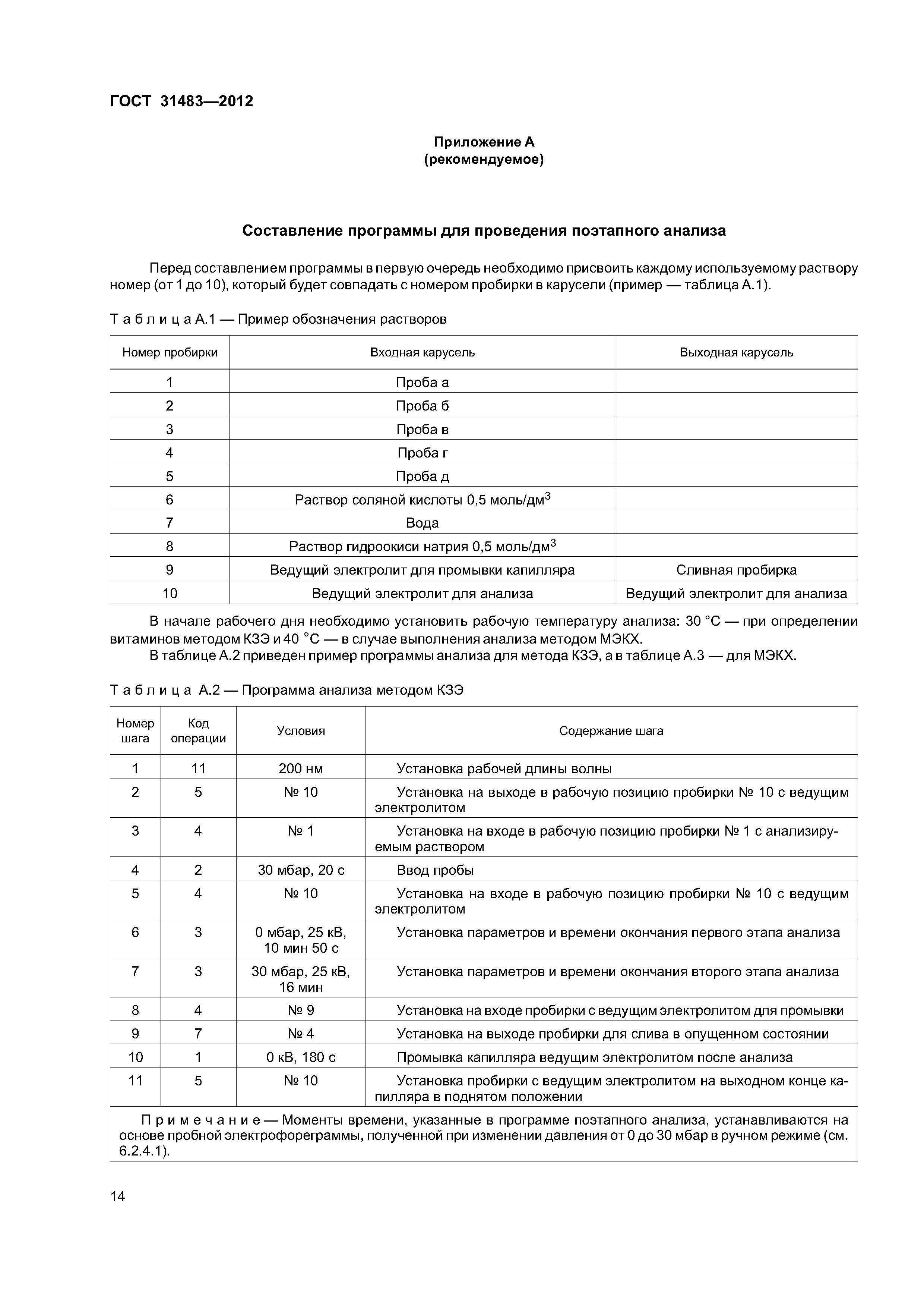 ГОСТ 31483-2012