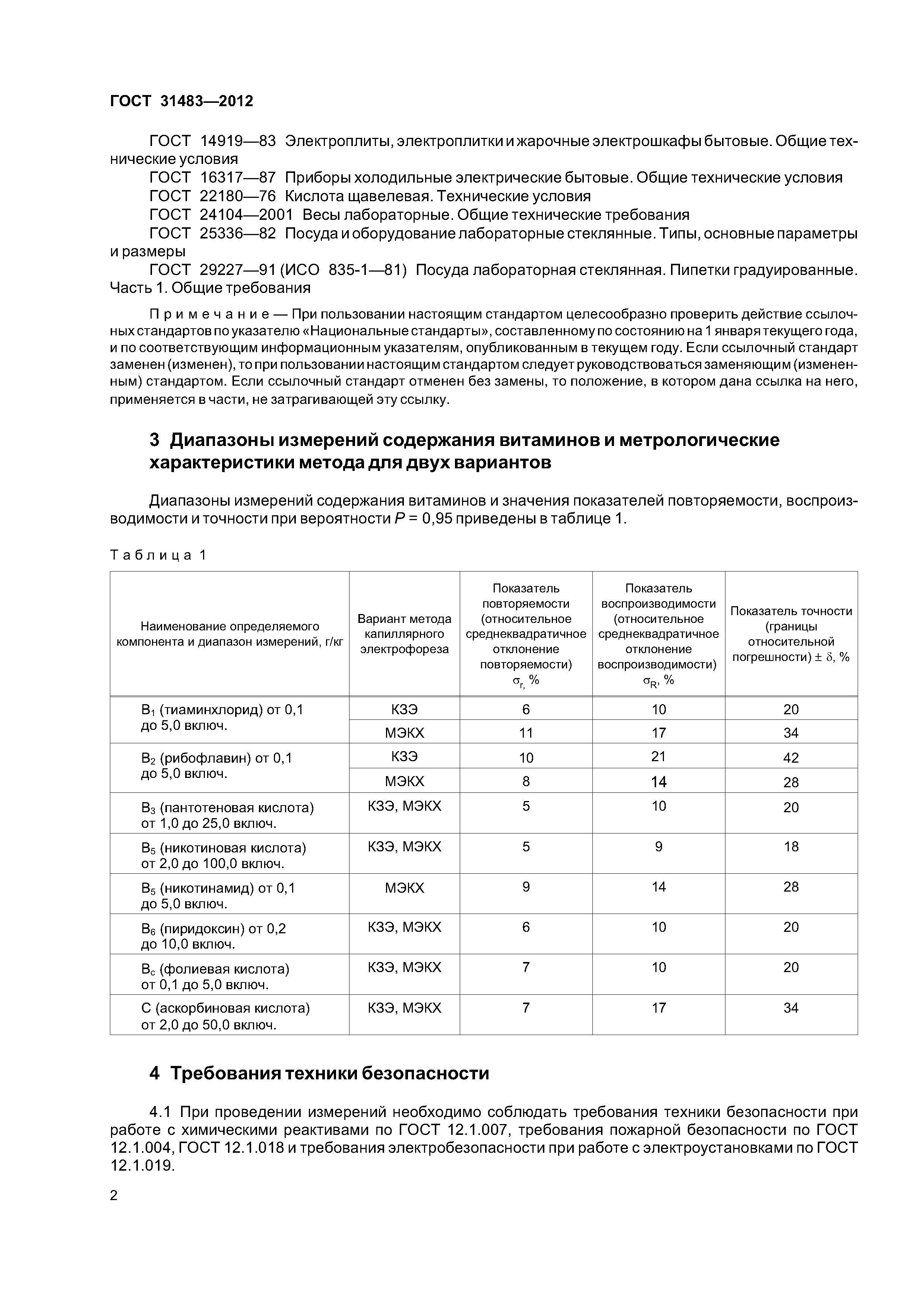 ГОСТ 31483-2012