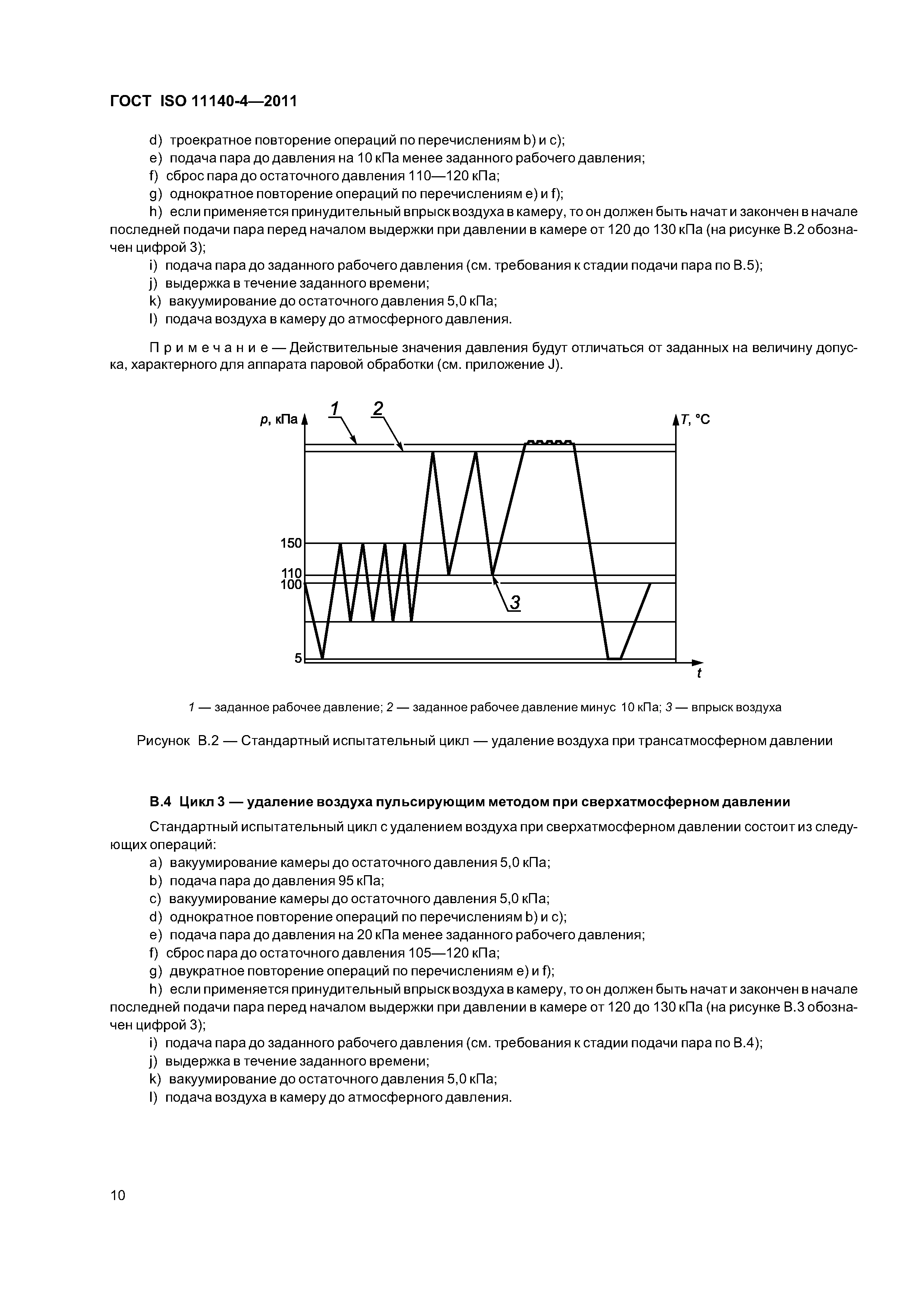 ГОСТ ISO 11140-4-2011