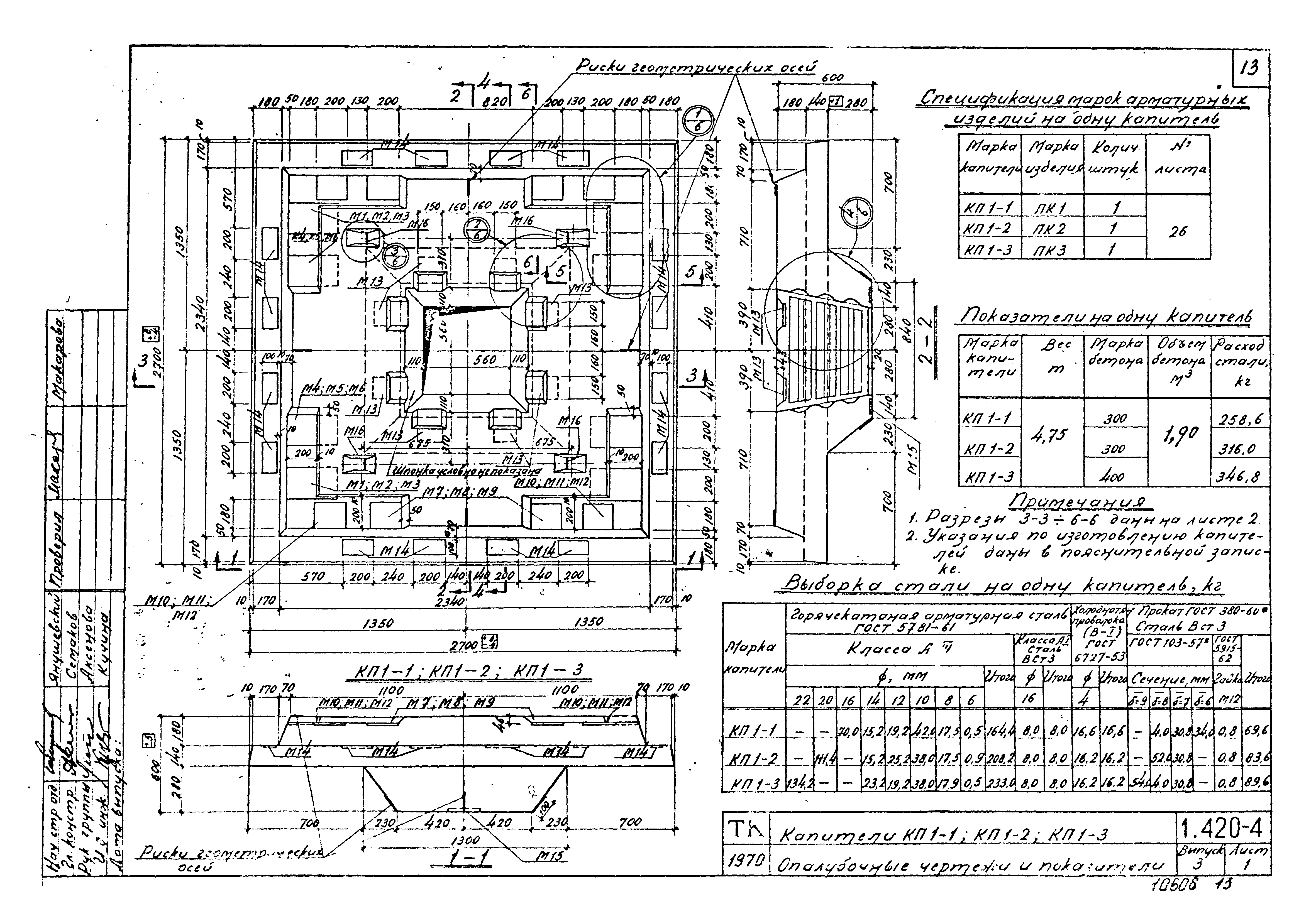 Серия 1.420-4