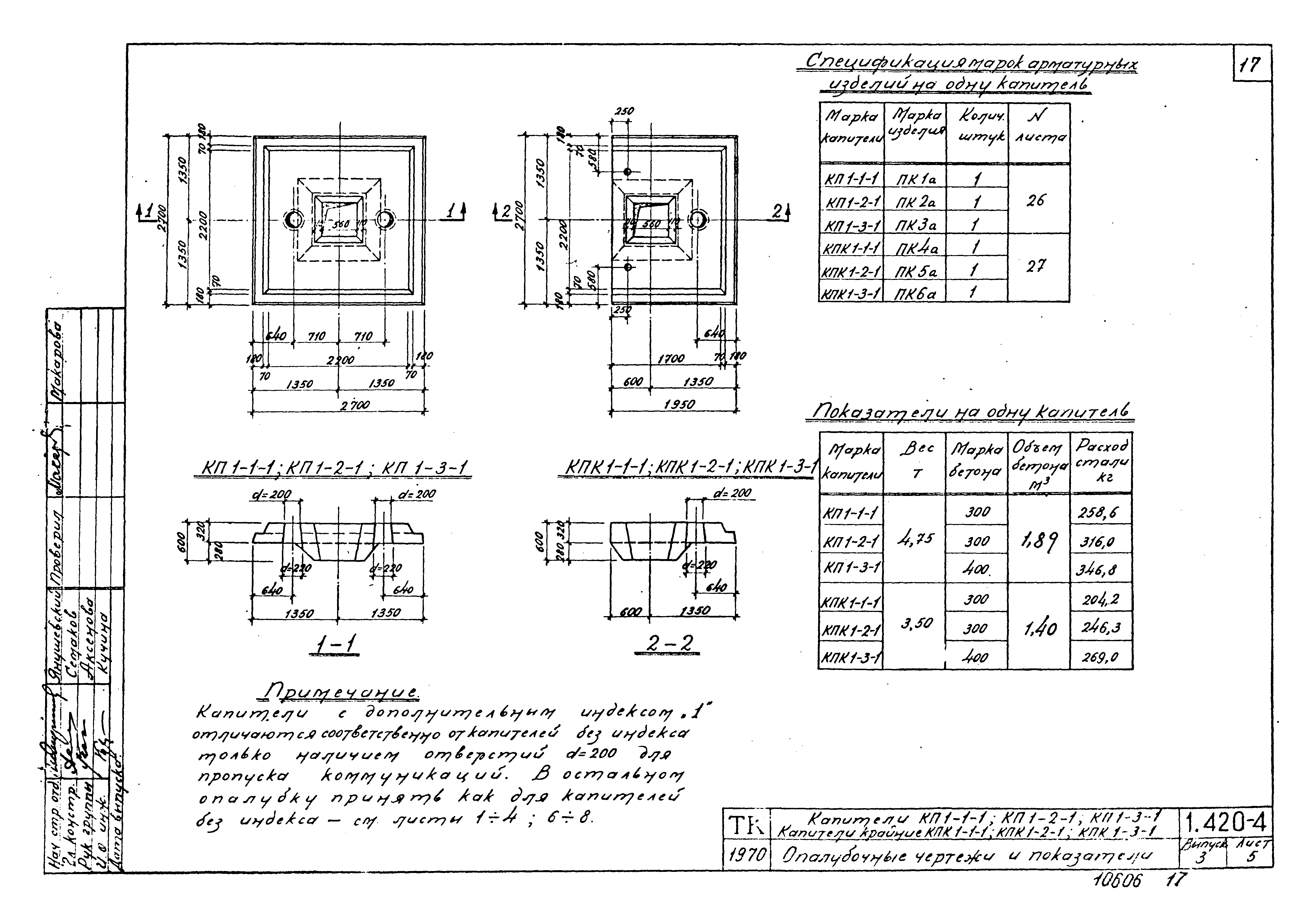 Серия 1.420-4