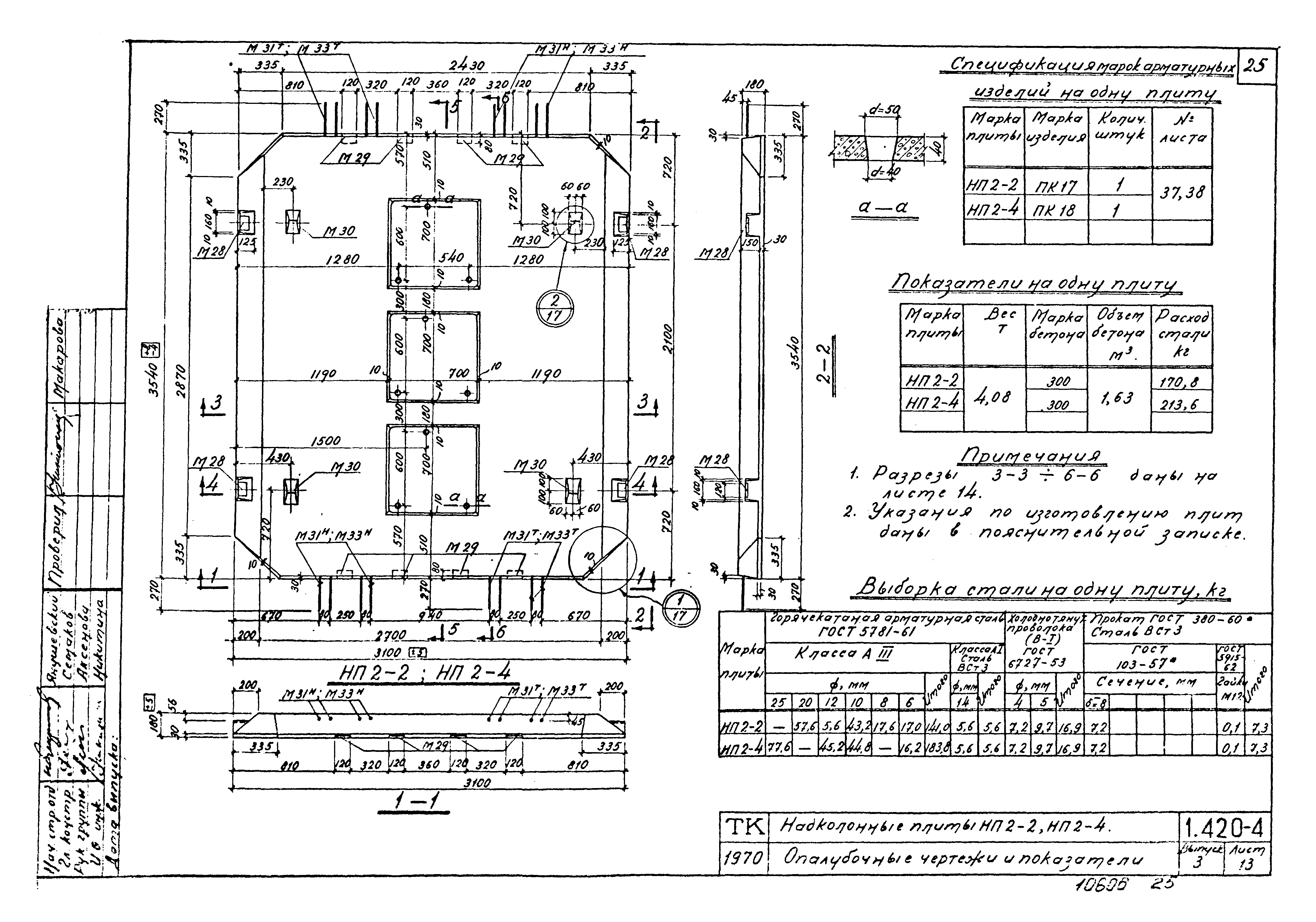 Серия 1.420-4