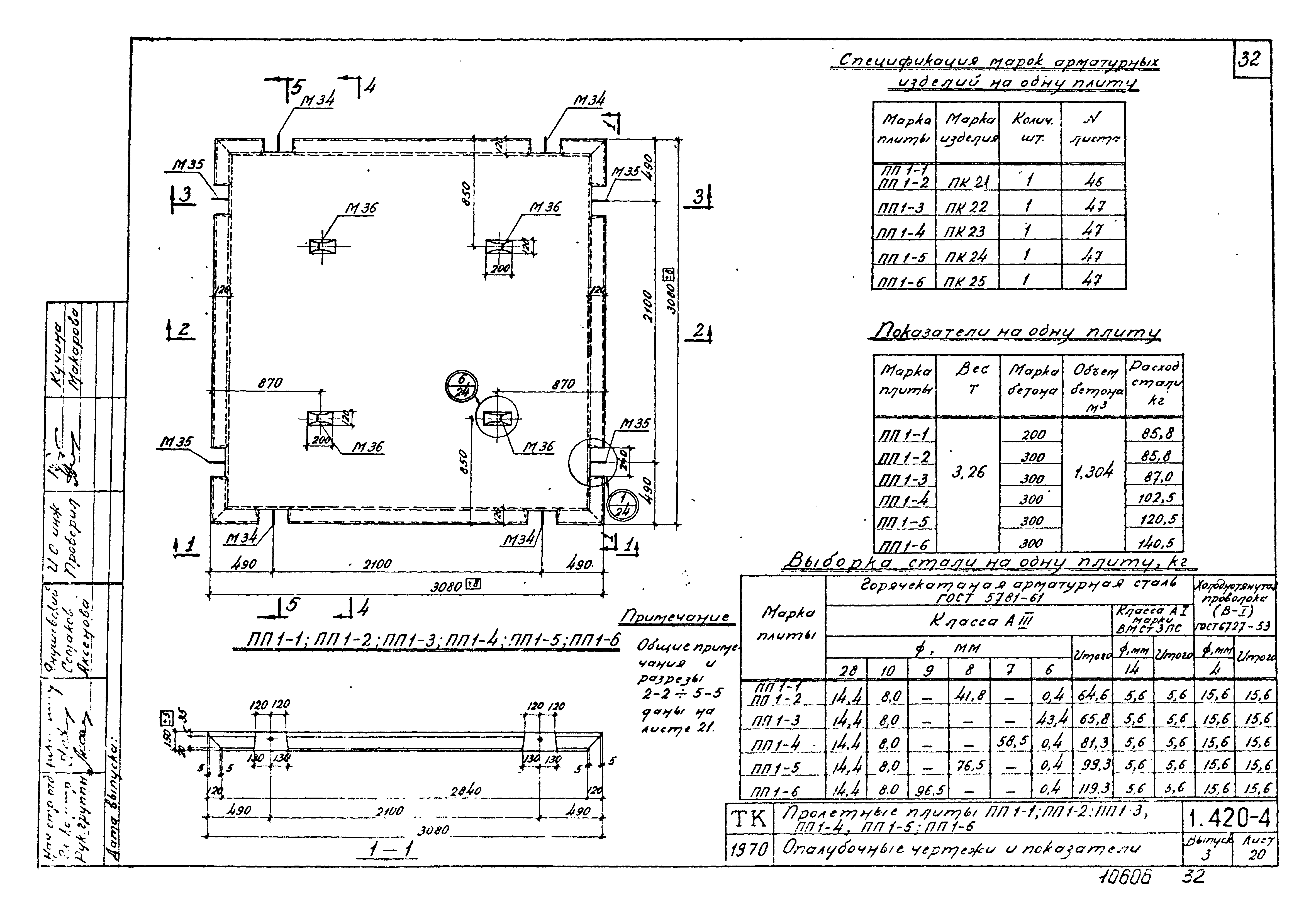 Серия 1.420-4