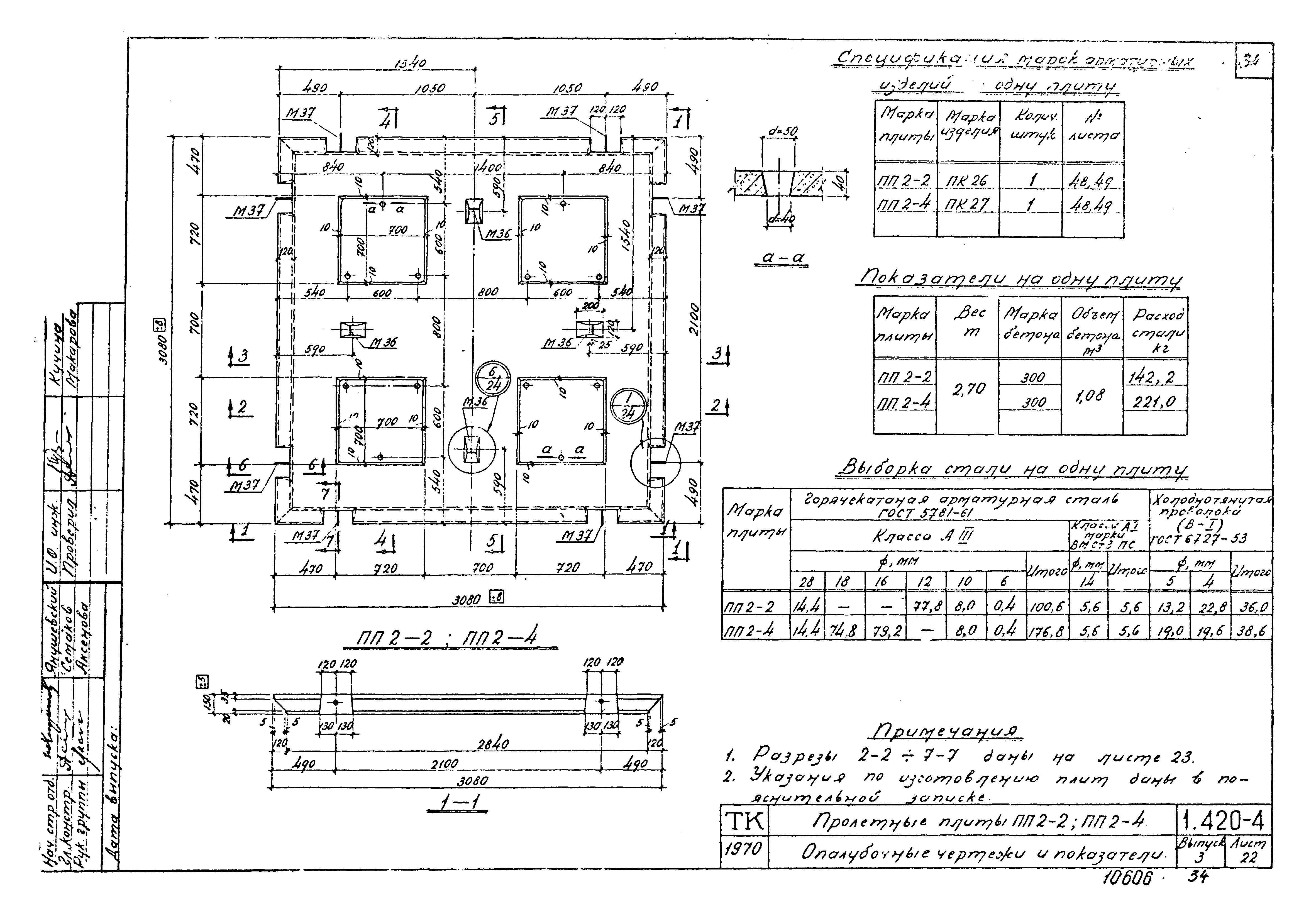 Серия 1.420-4