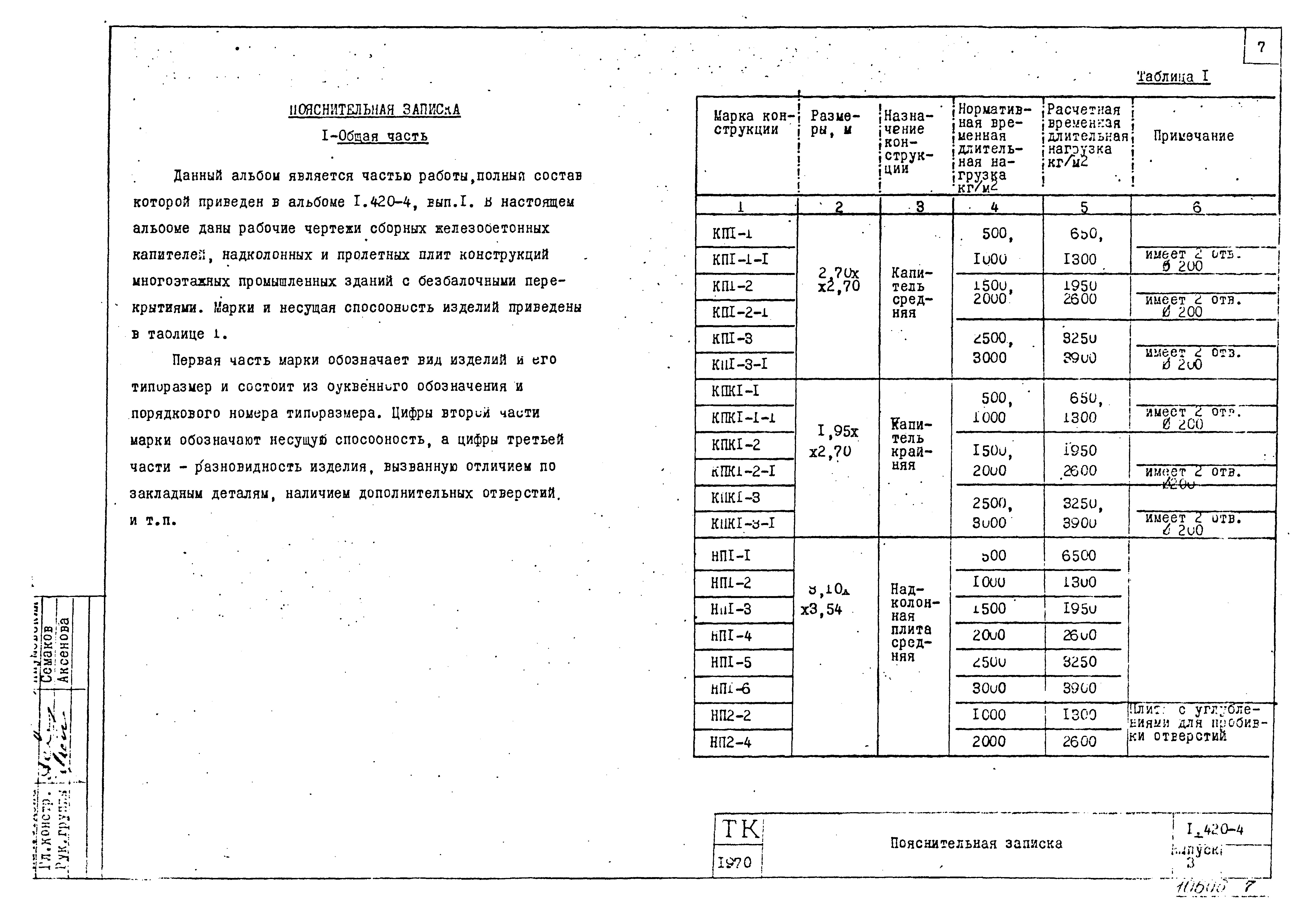 Серия 1.420-4