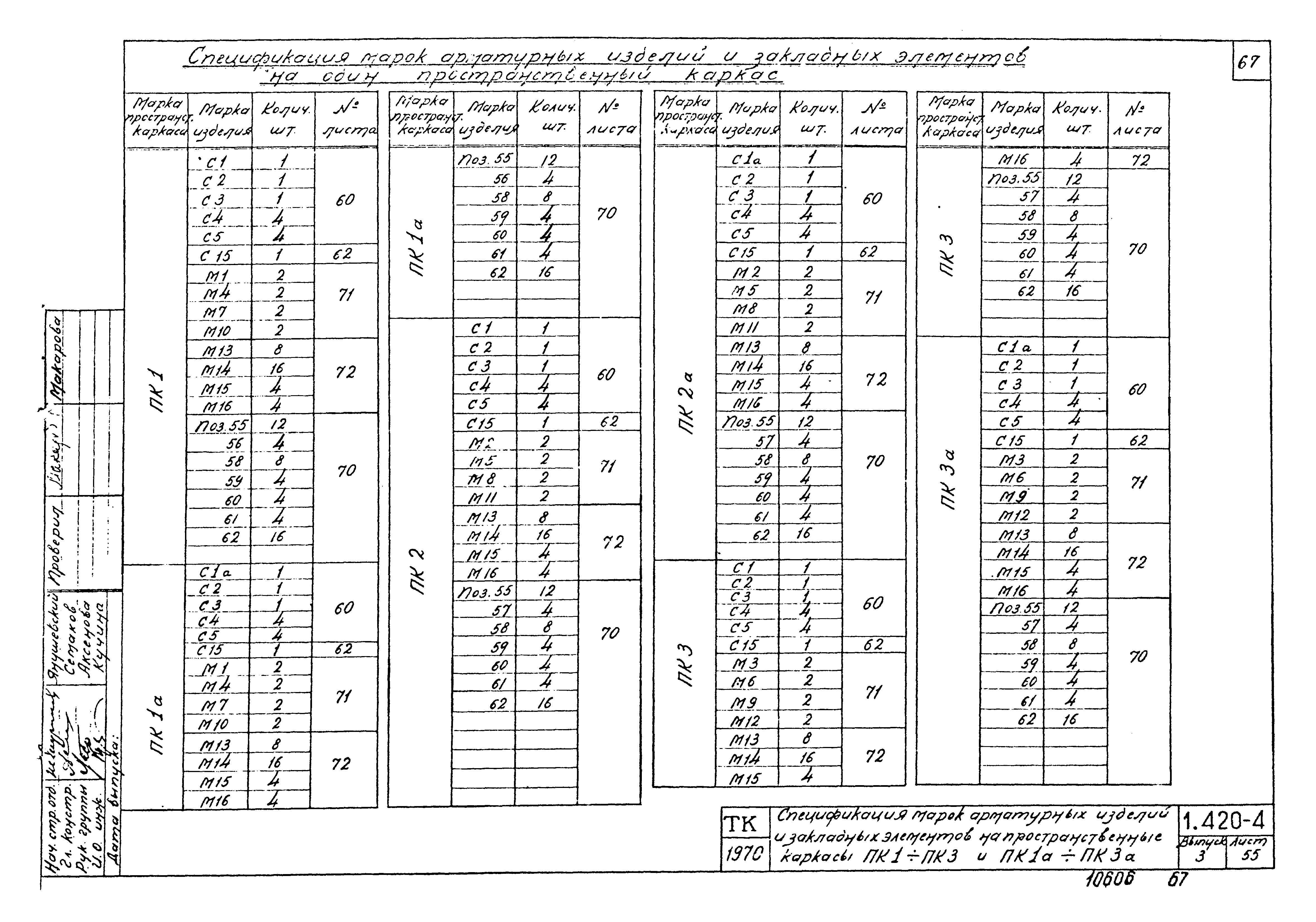 Серия 1.420-4