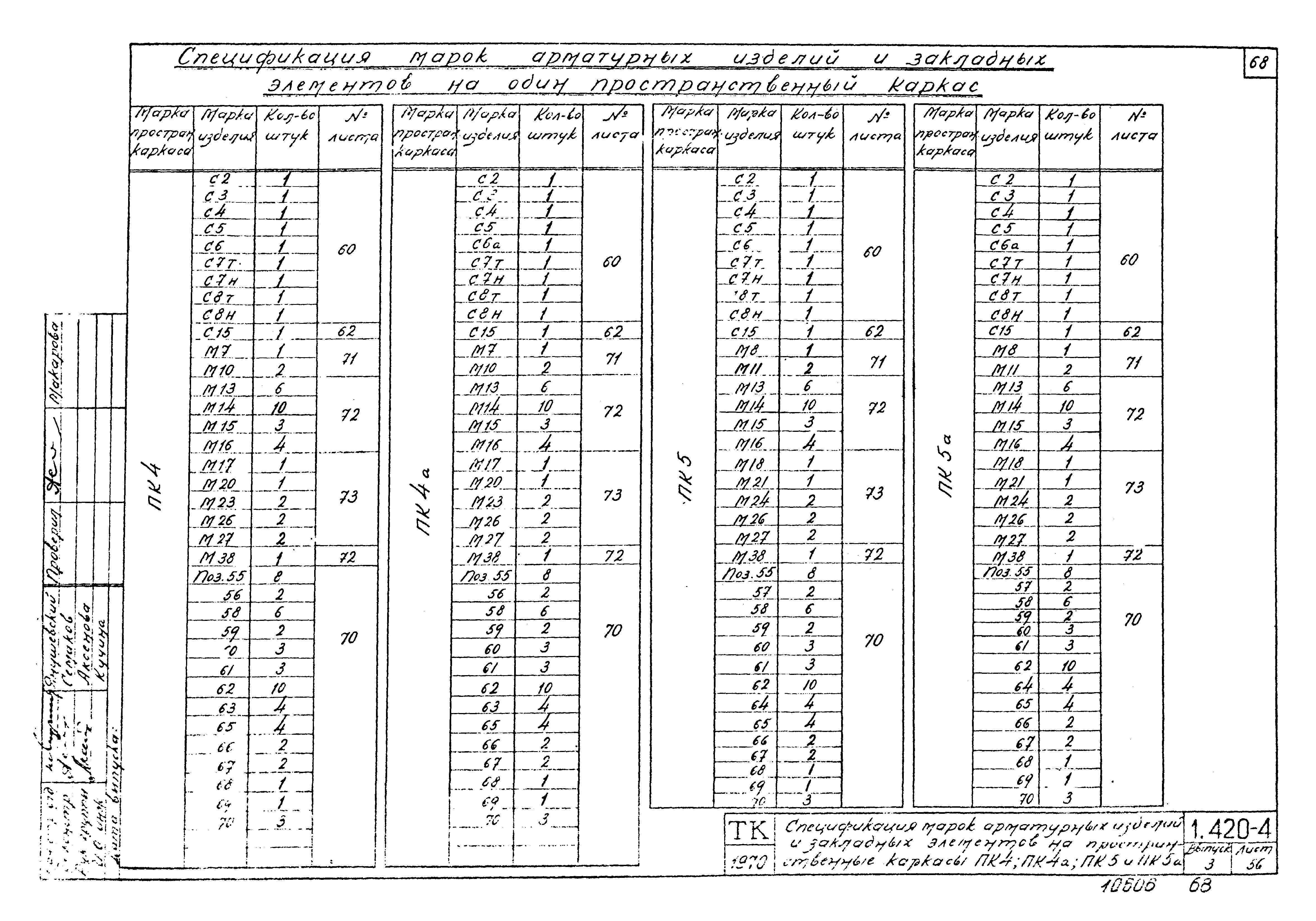 Серия 1.420-4