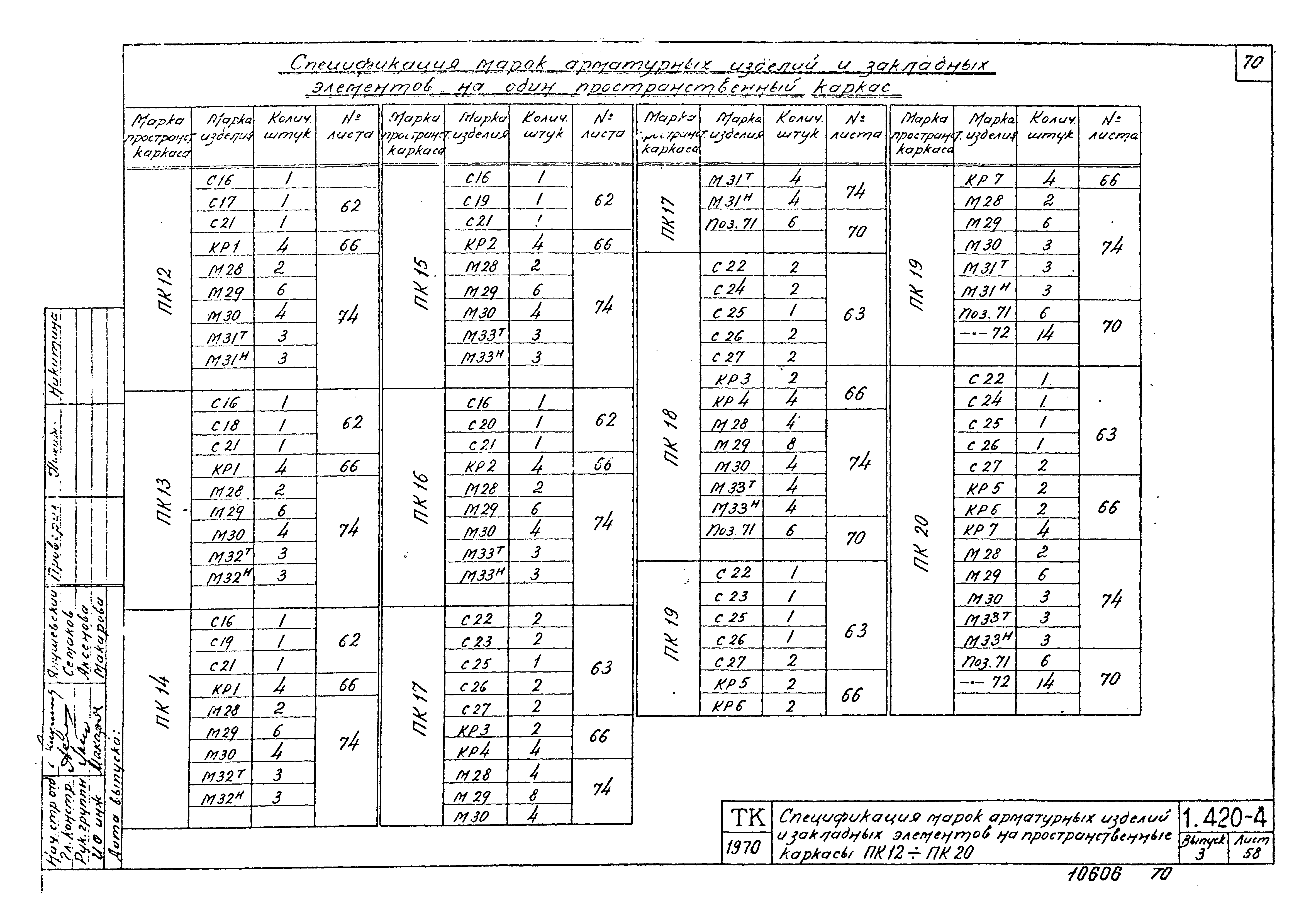 Серия 1.420-4