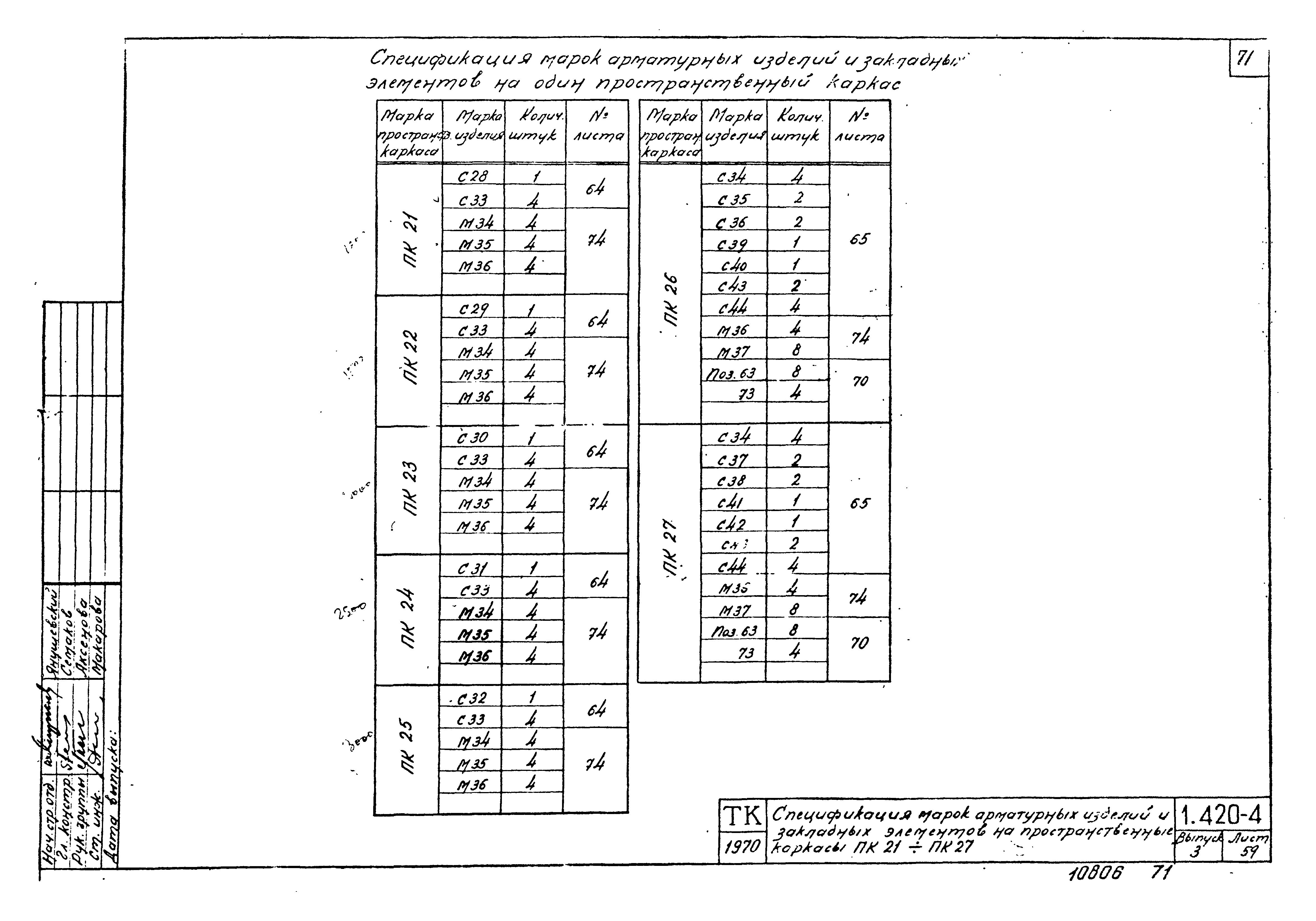 Серия 1.420-4