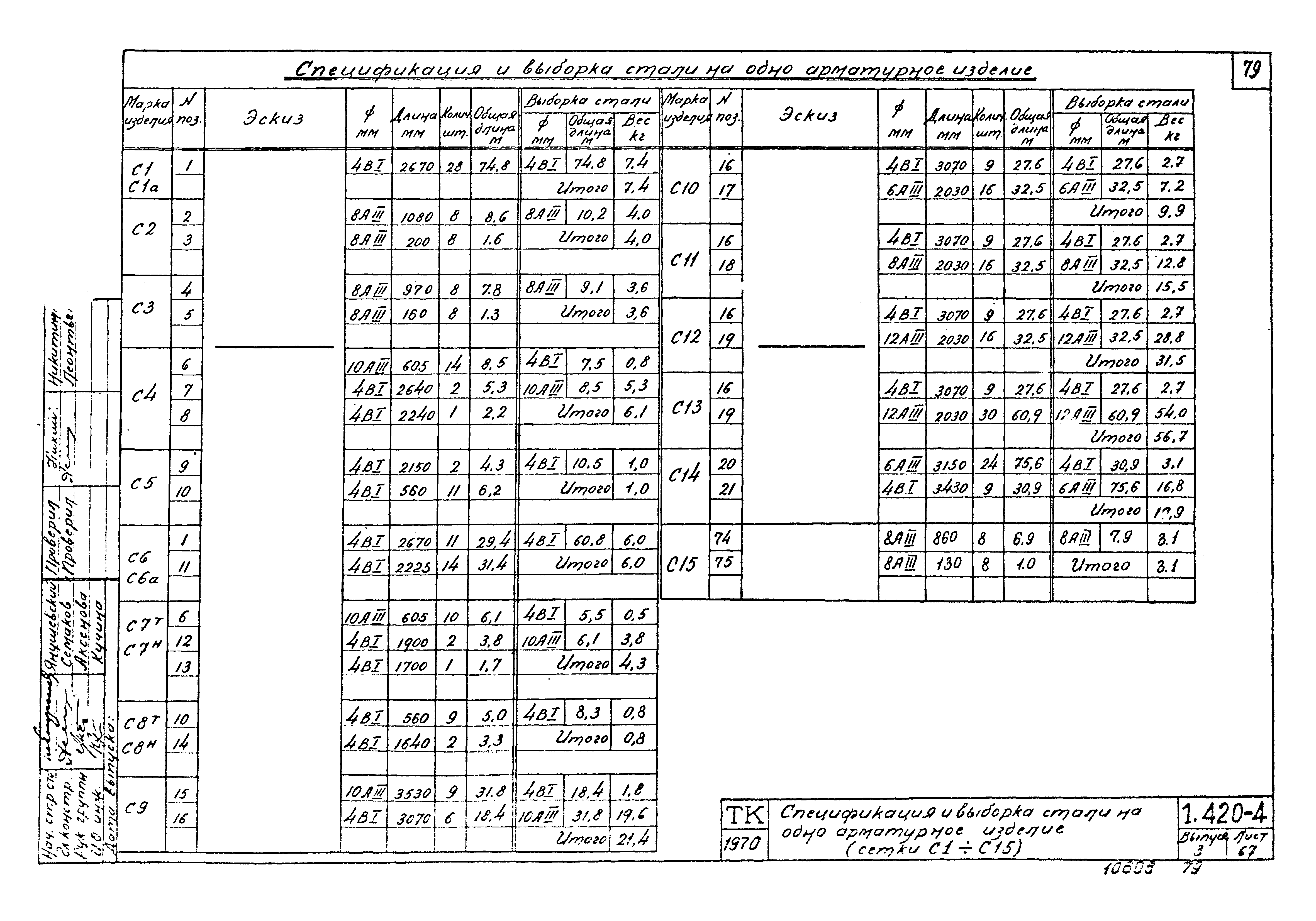 Серия 1.420-4