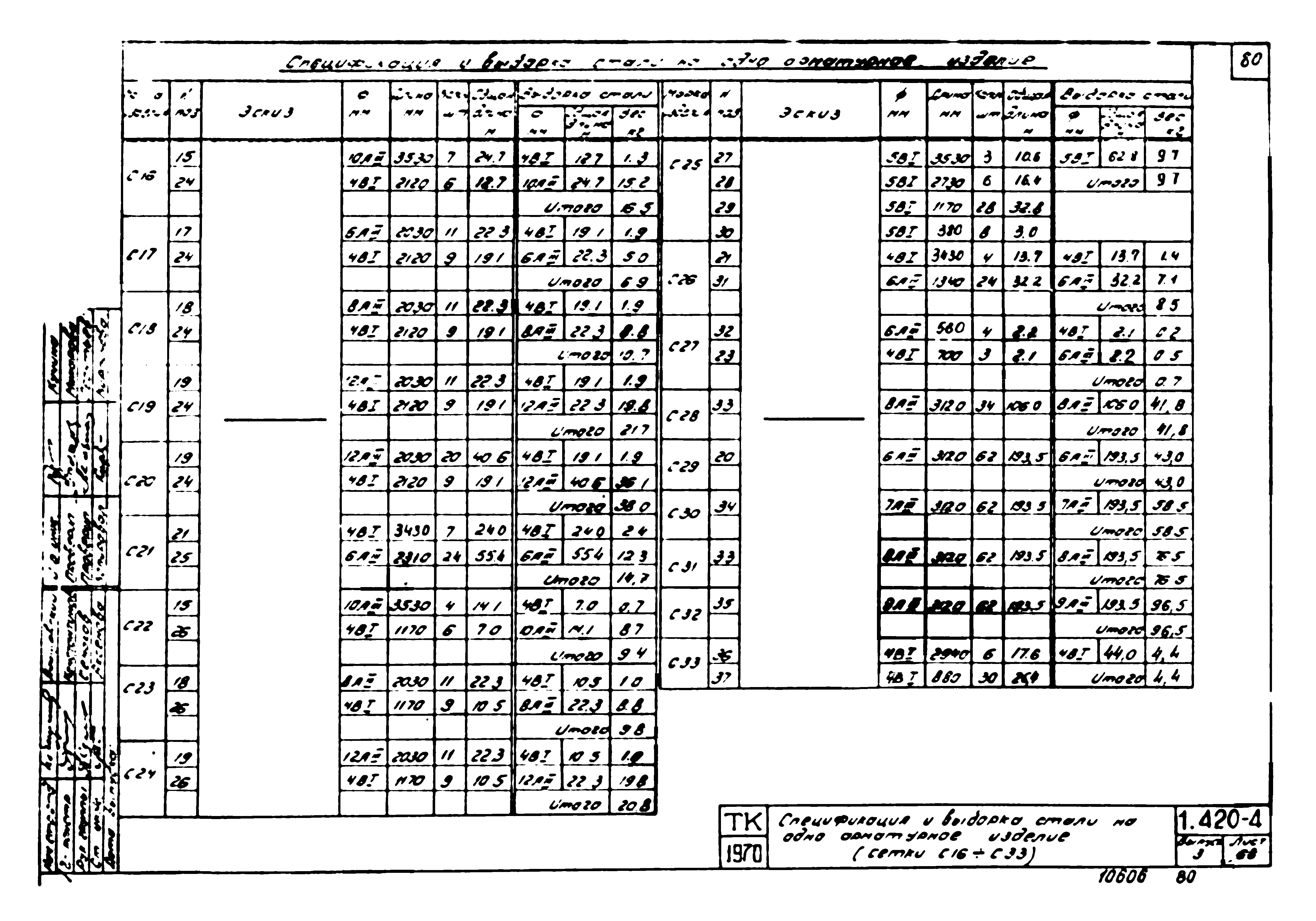 Серия 1.420-4