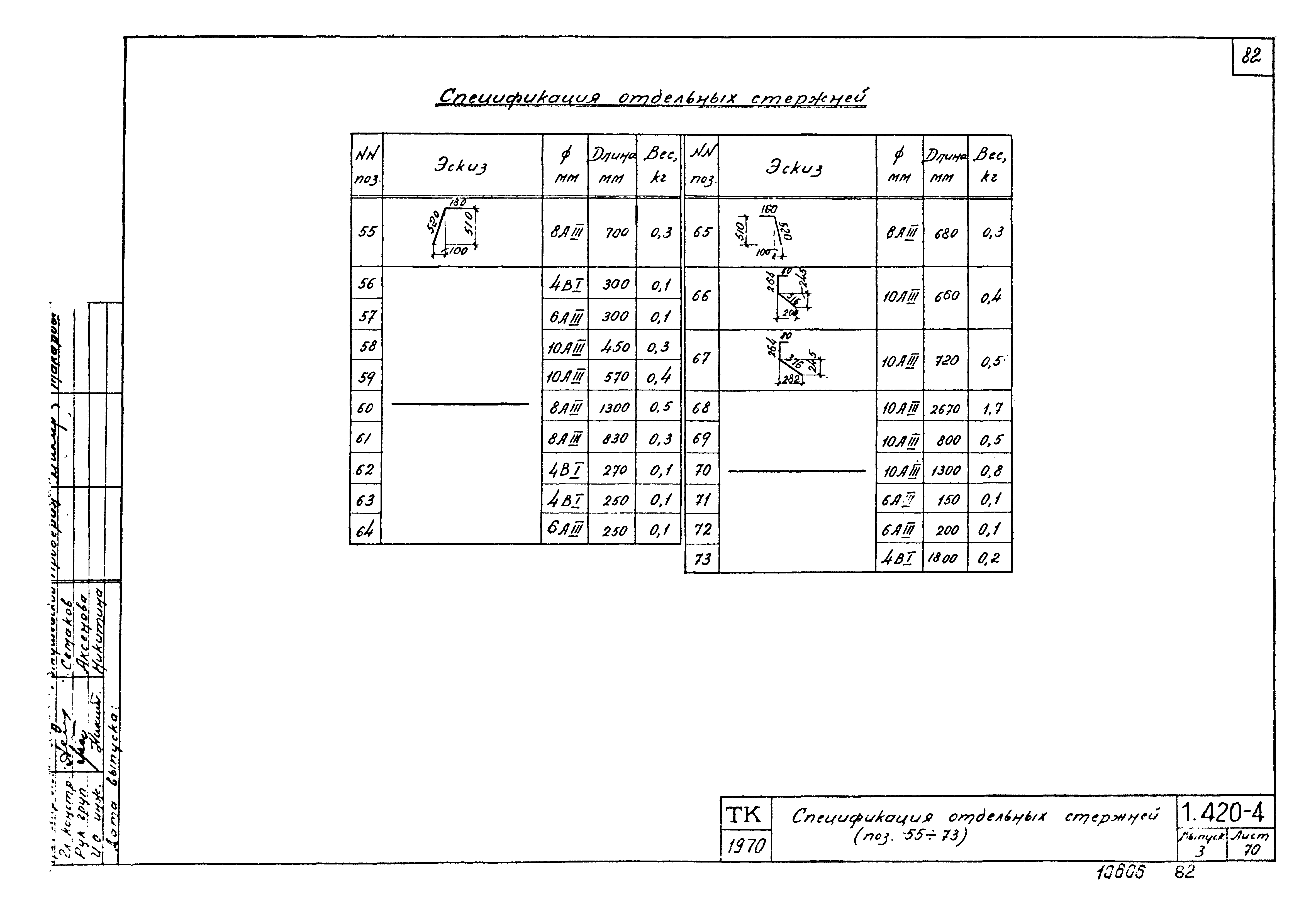 Серия 1.420-4