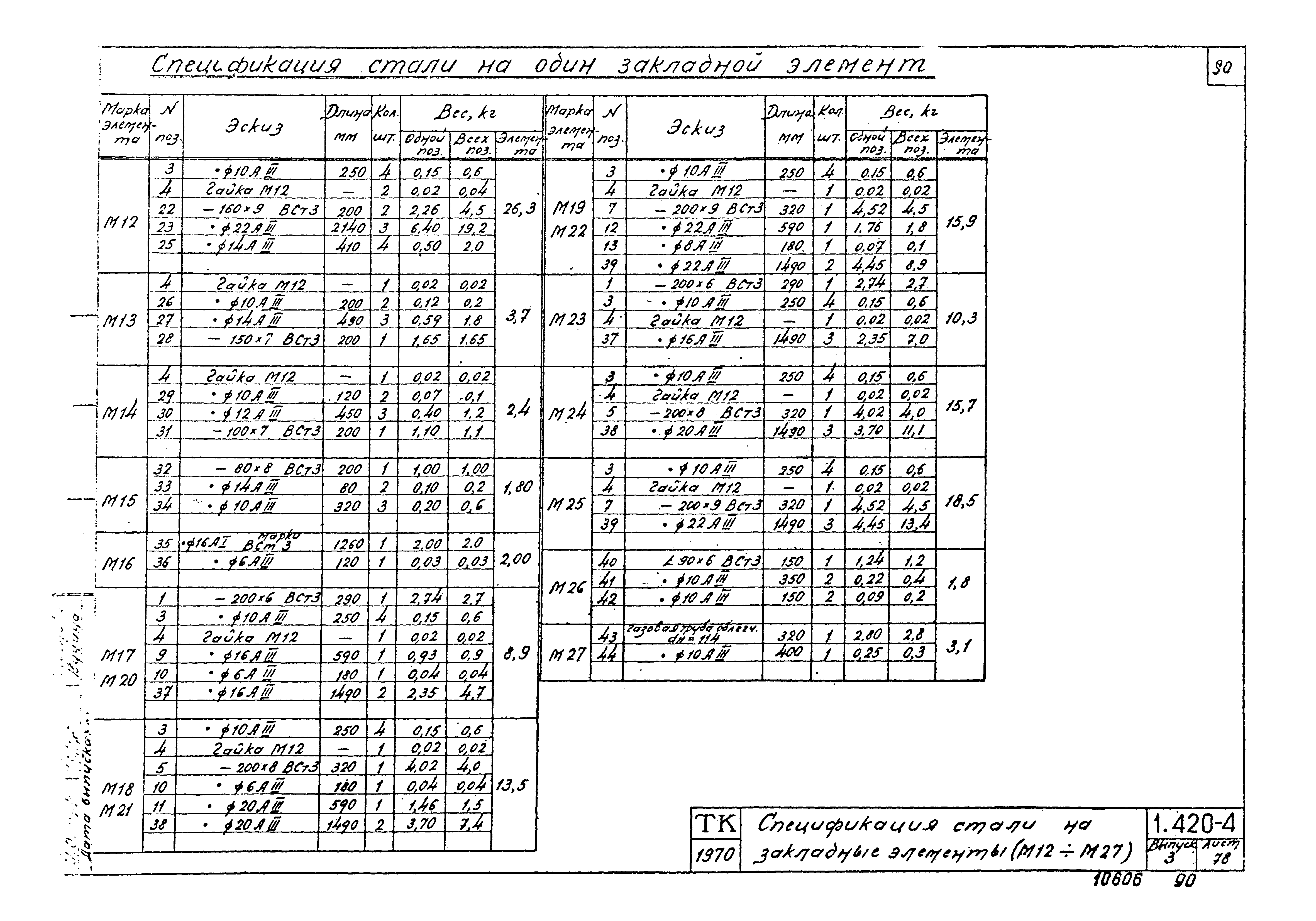 Серия 1.420-4