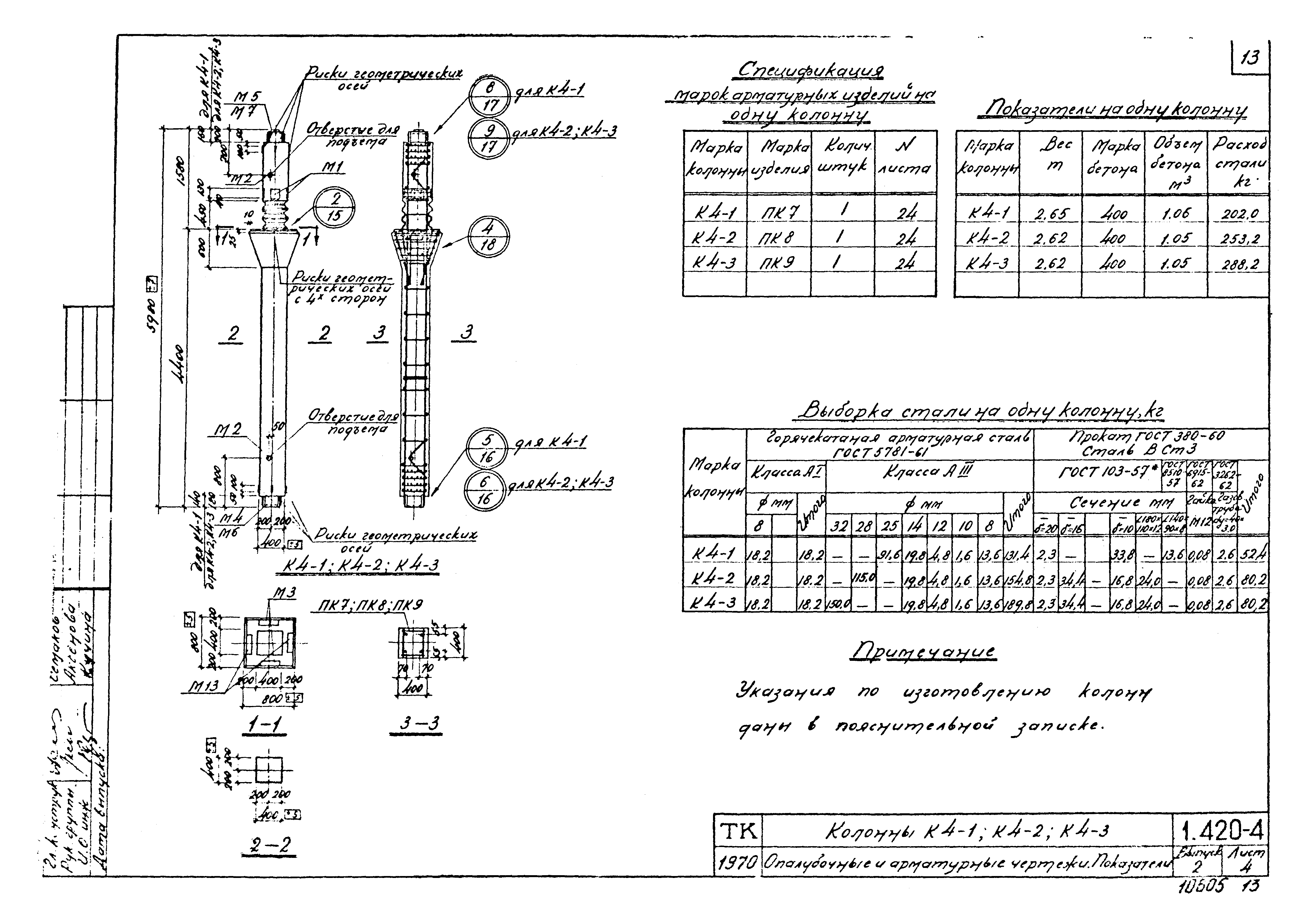 Серия 1.420-4