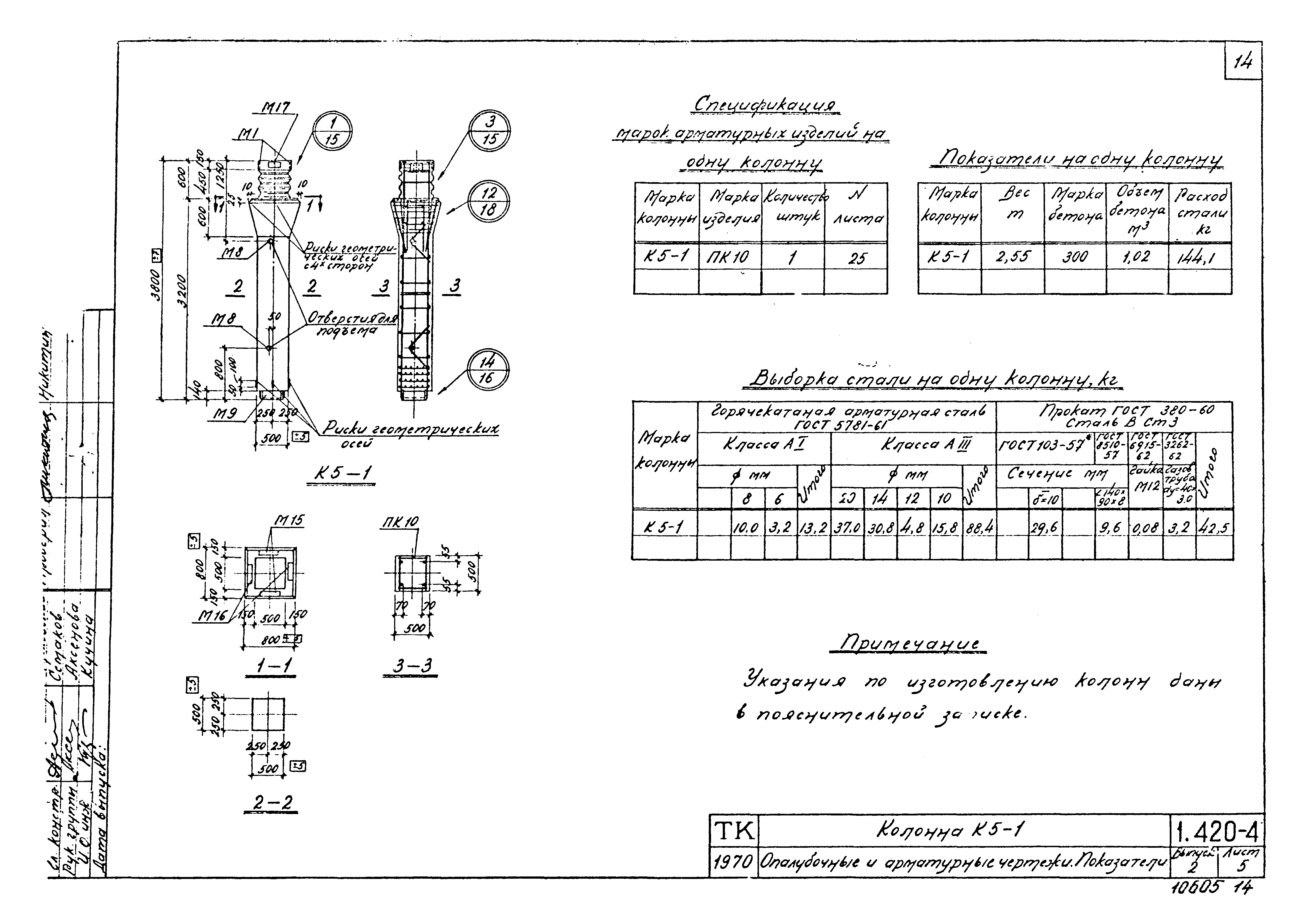 Серия 1.420-4