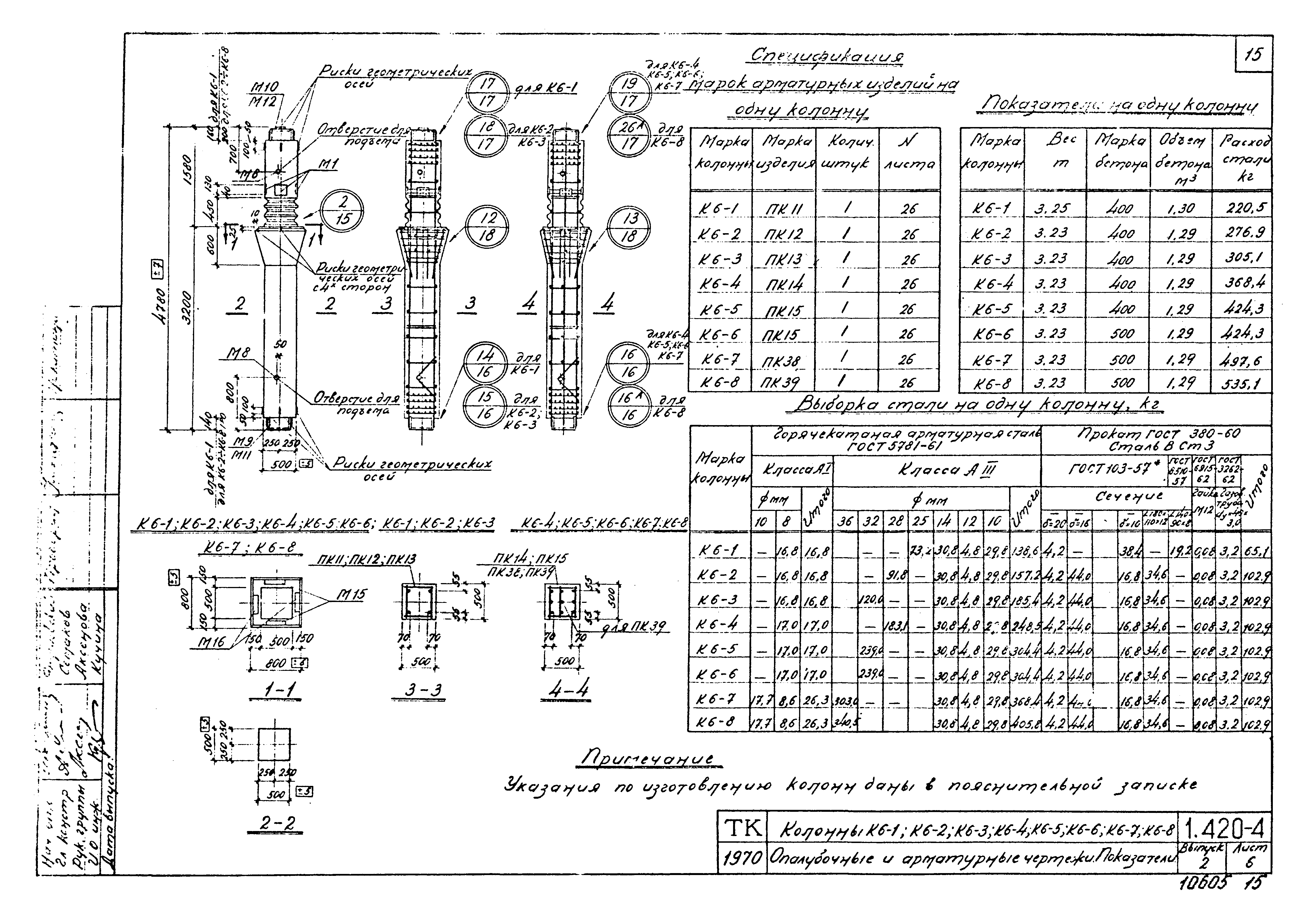 Серия 1.420-4