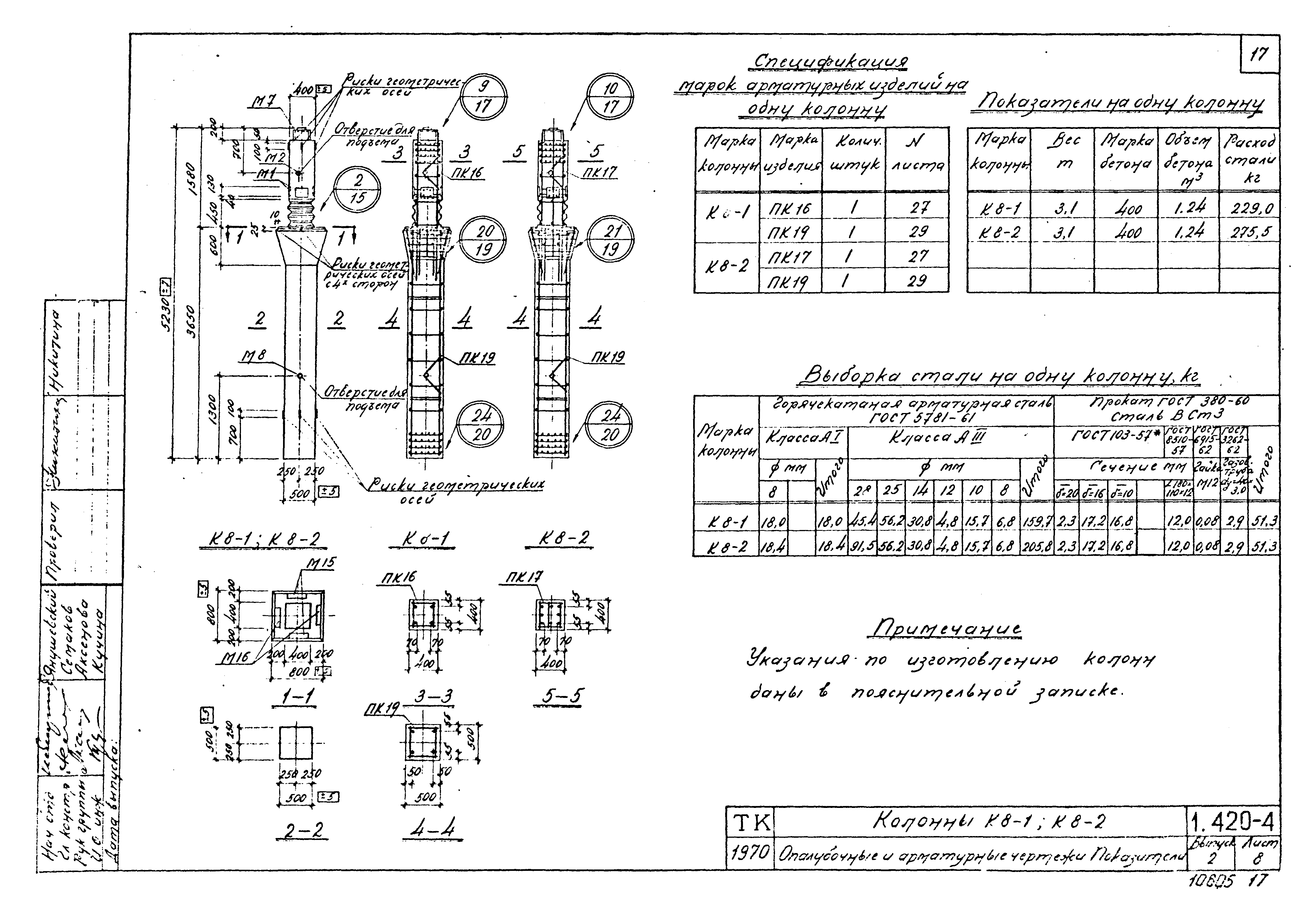 Серия 1.420-4