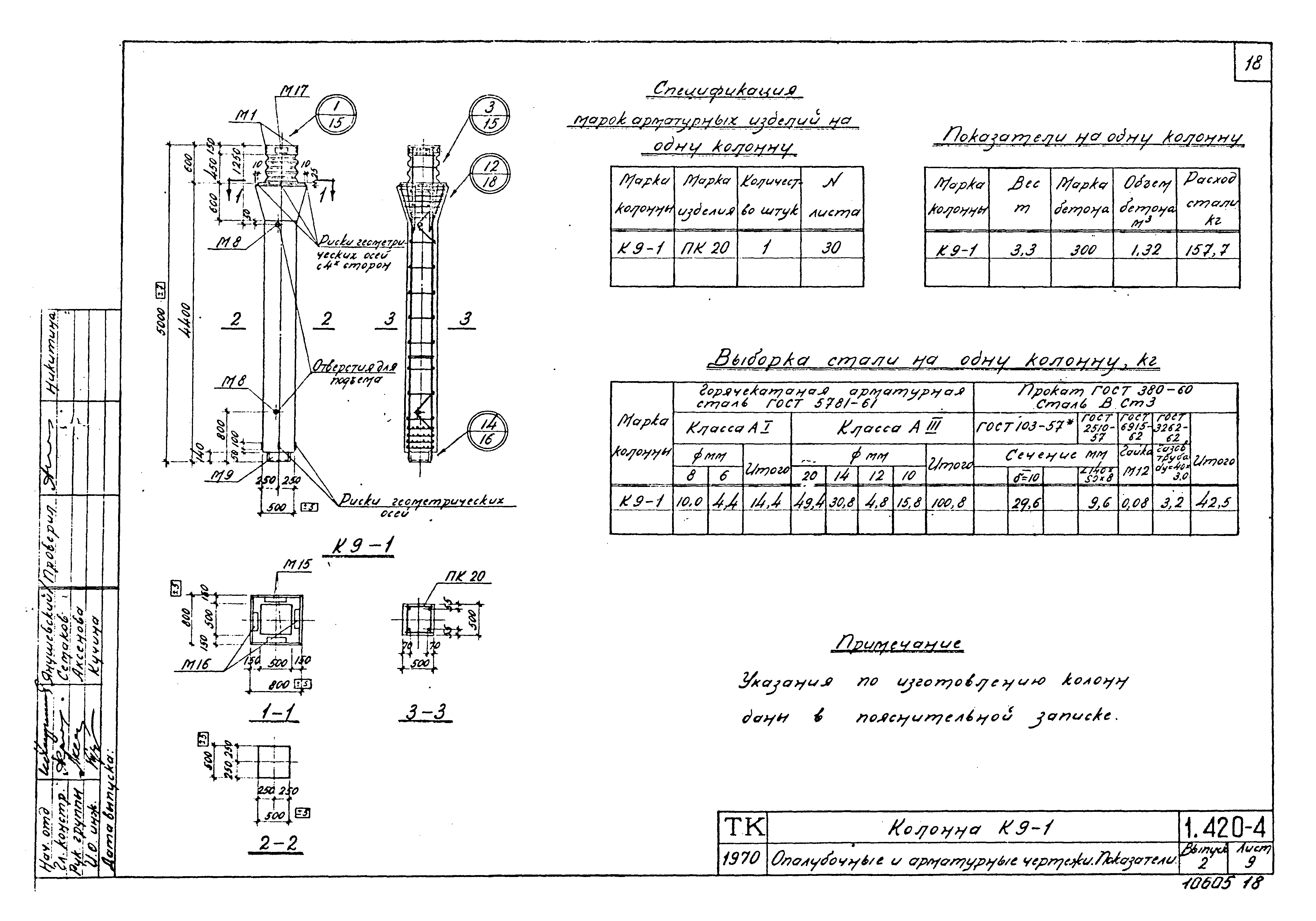 Серия 1.420-4