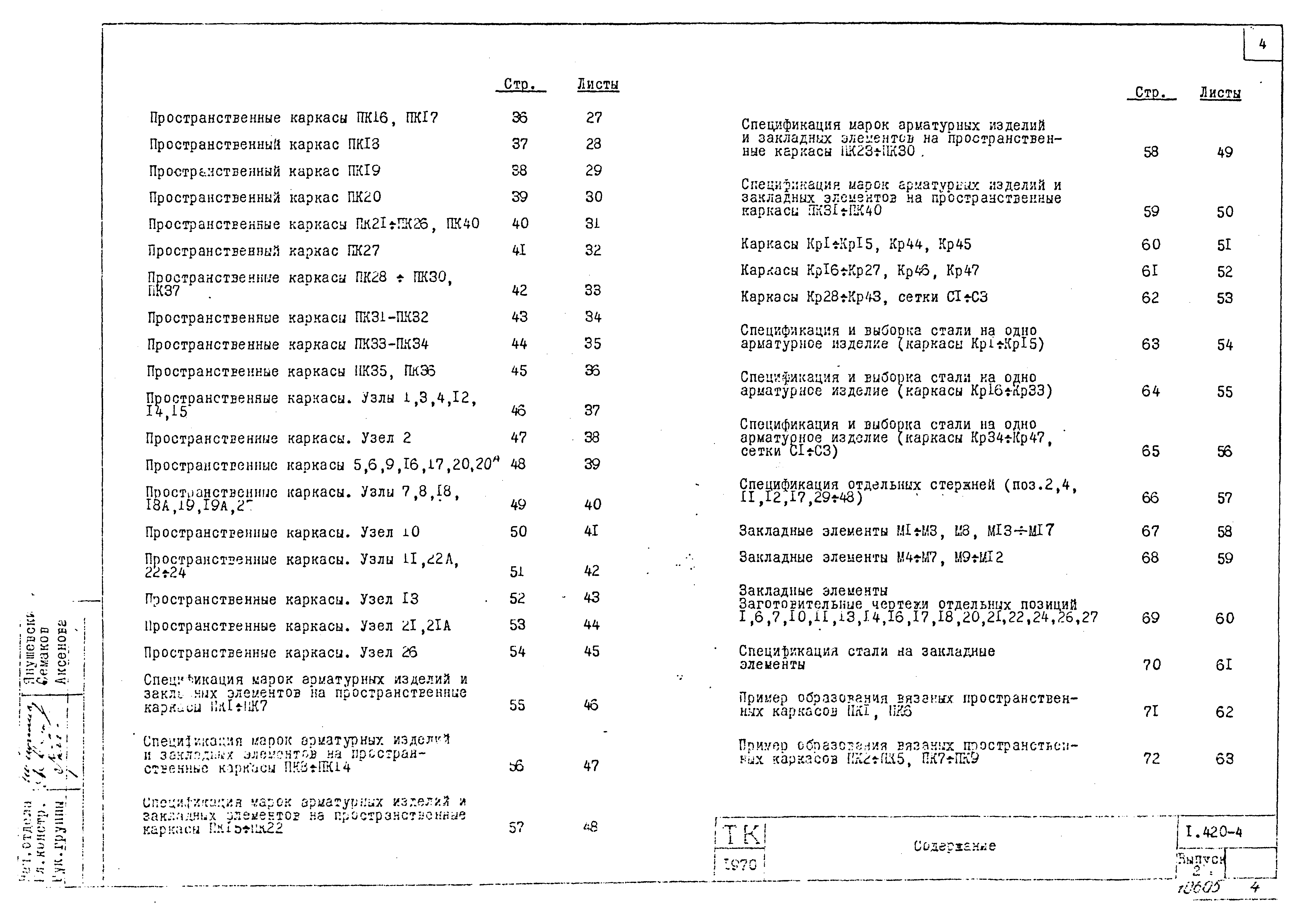 Серия 1.420-4