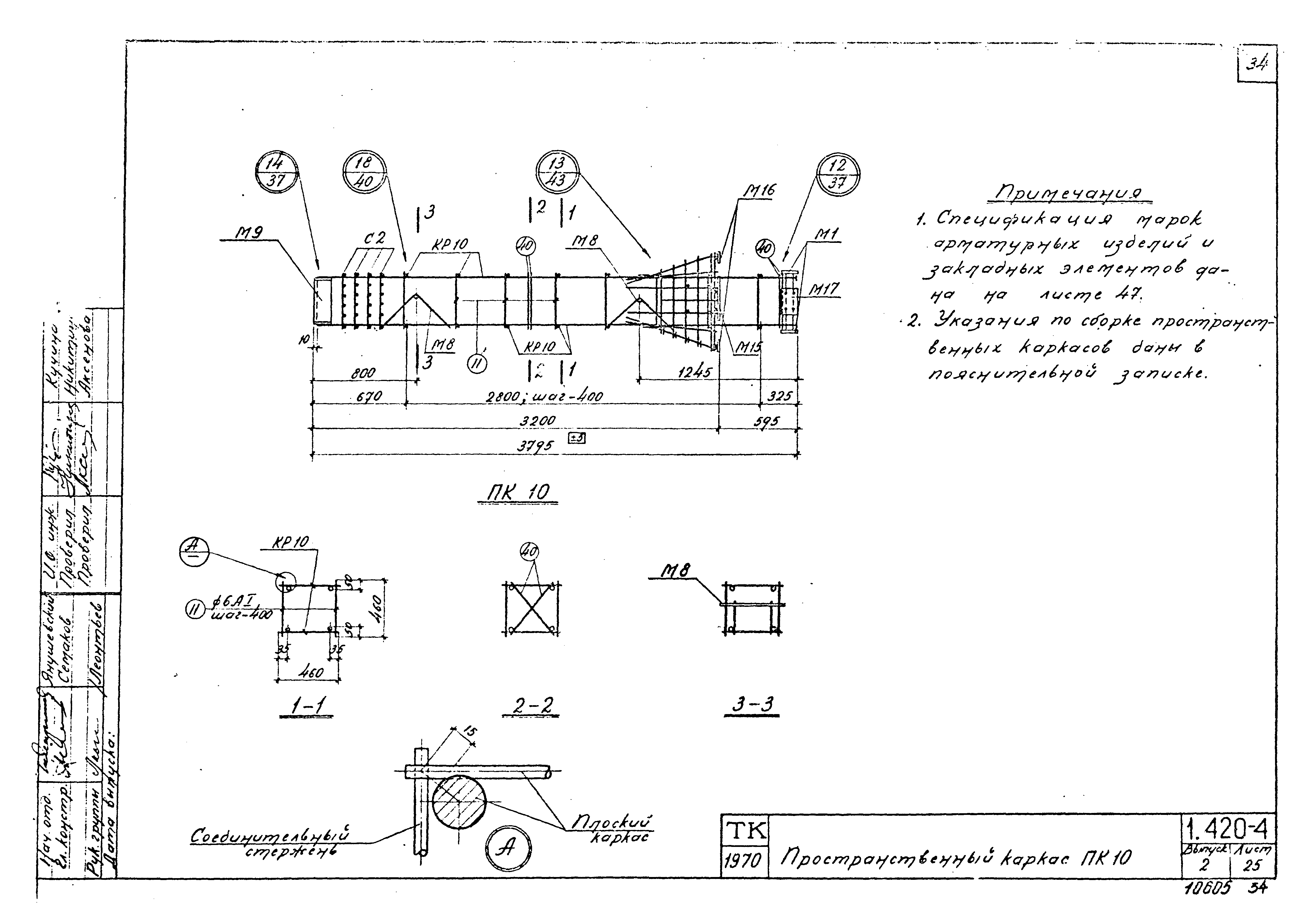 Серия 1.420-4