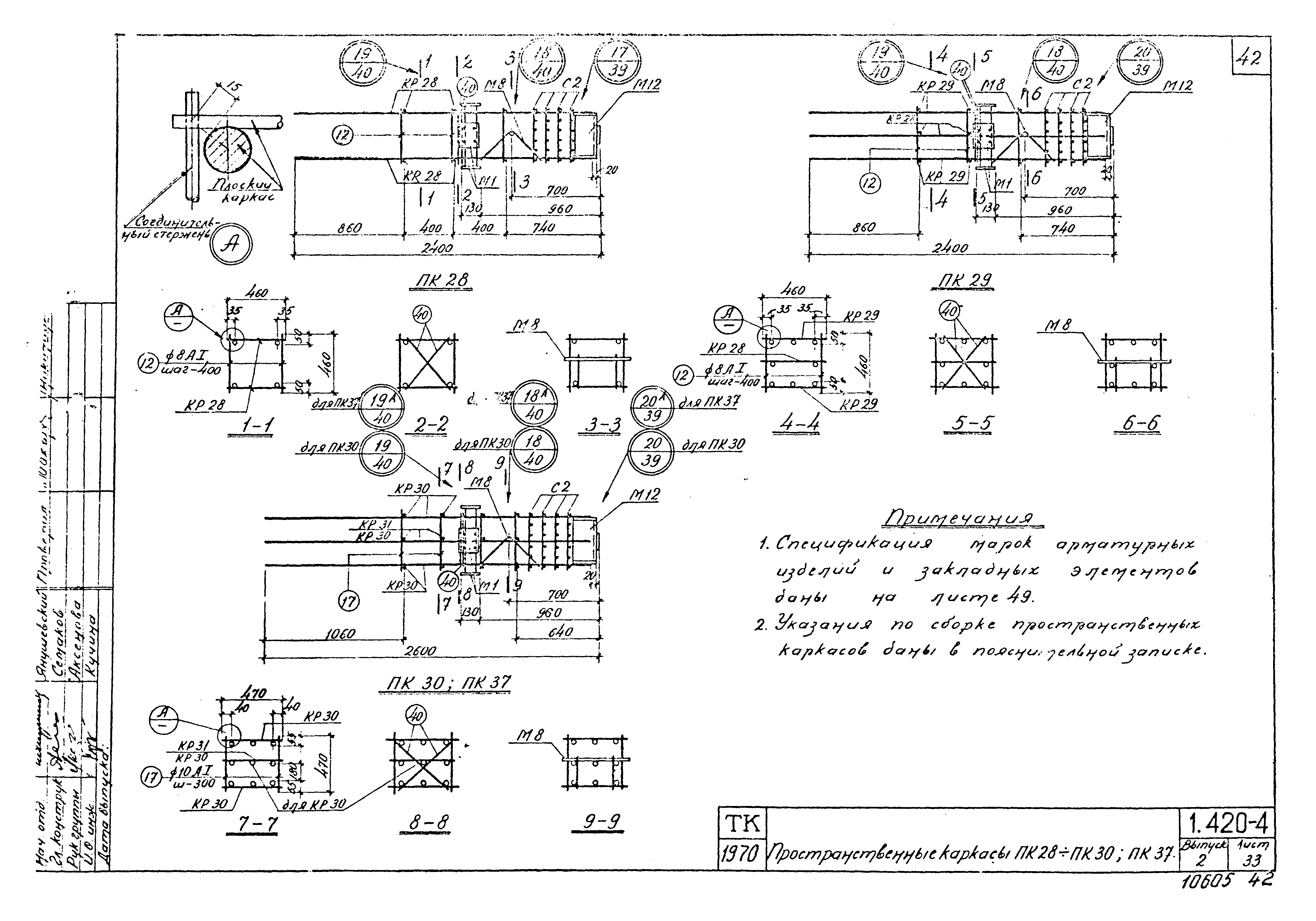 Серия 1.420-4