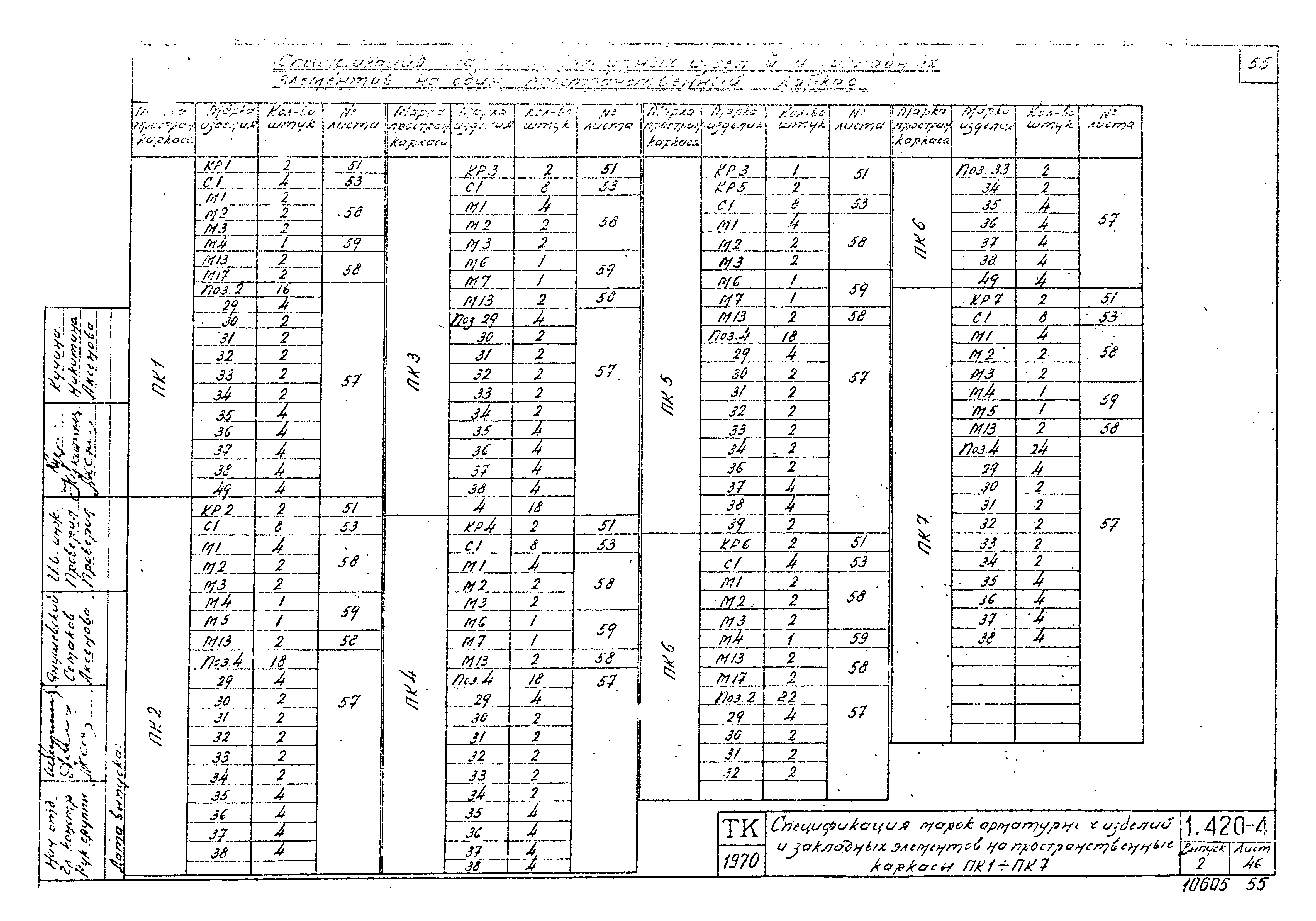 Серия 1.420-4