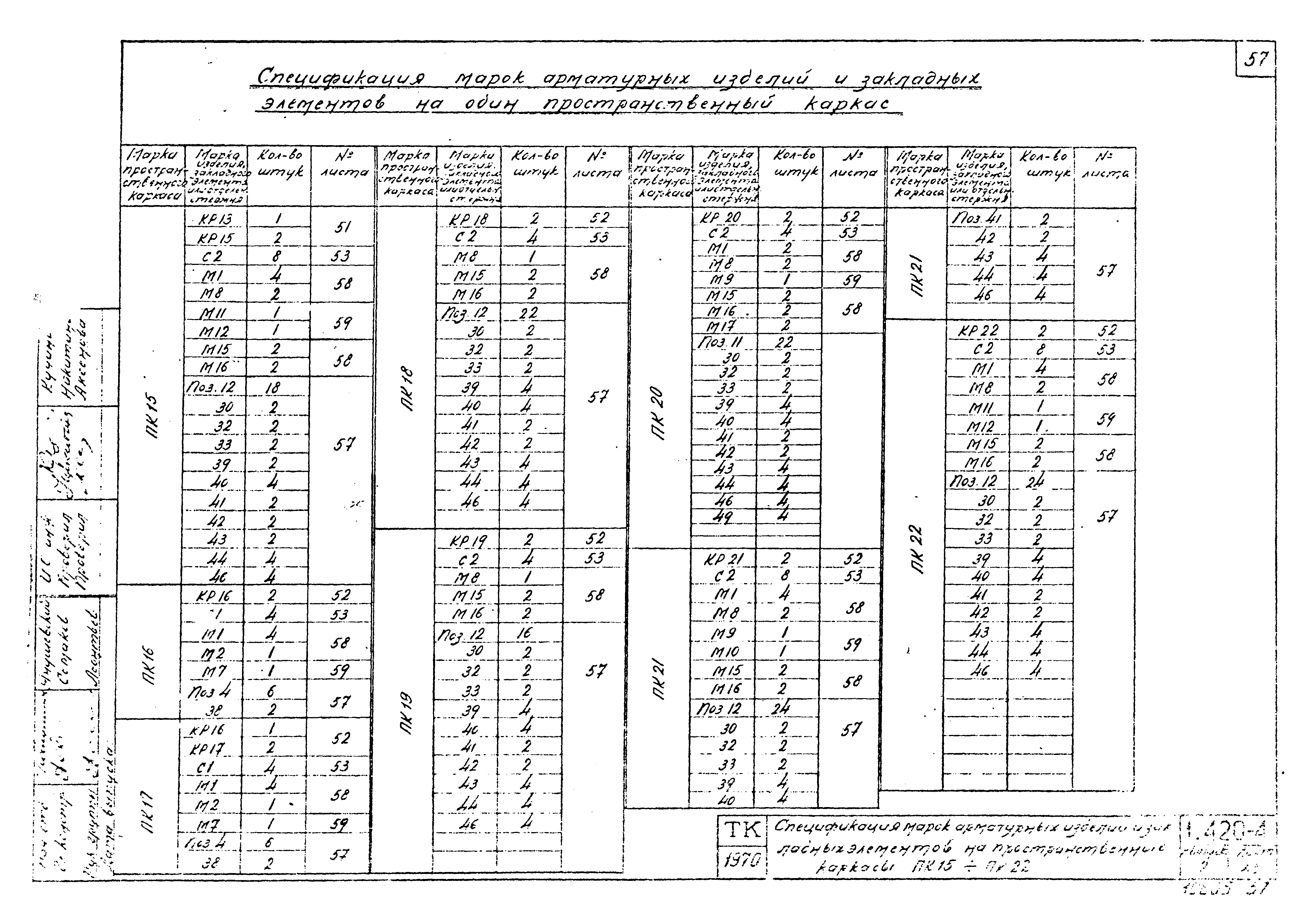 Серия 1.420-4