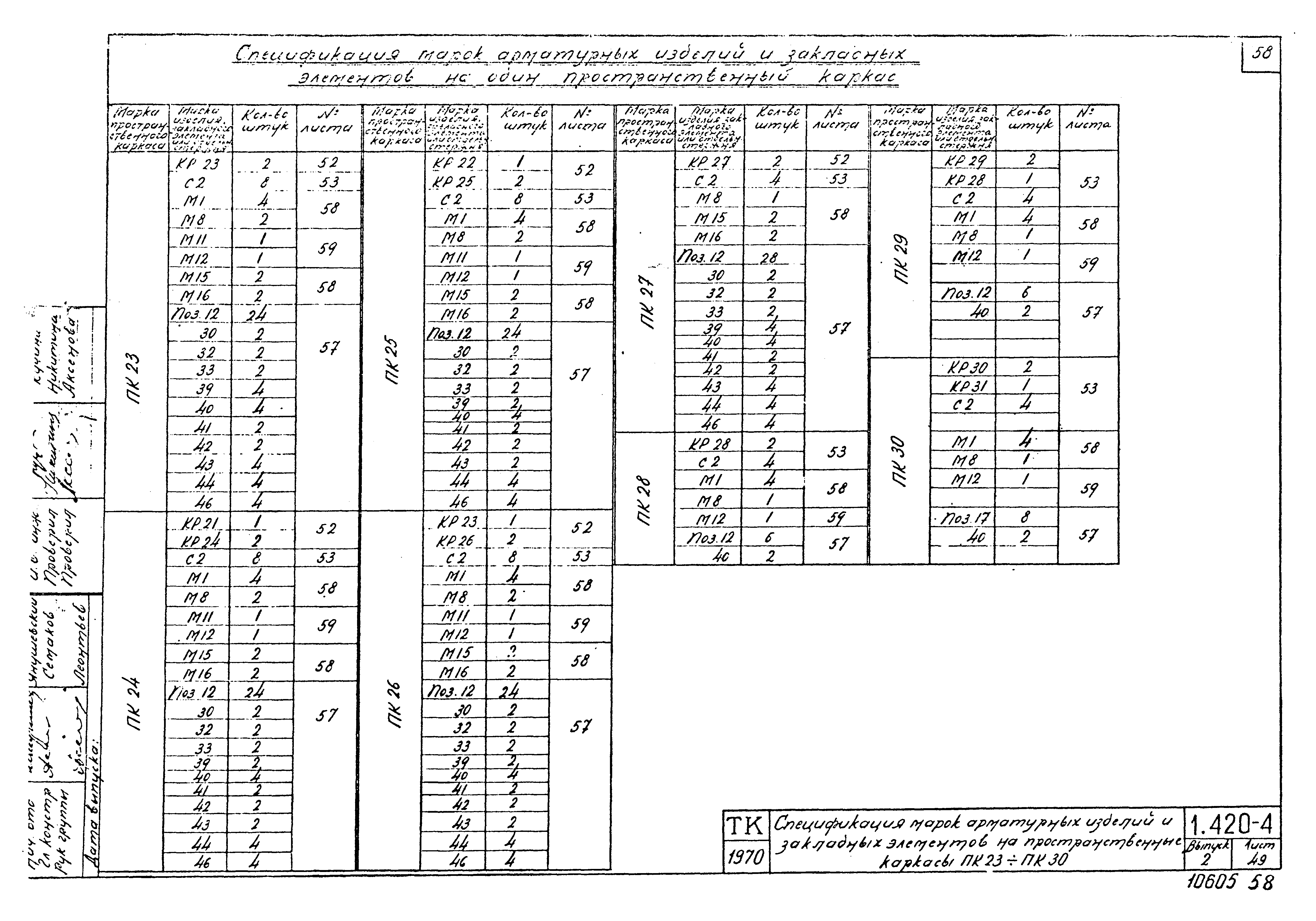 Серия 1.420-4