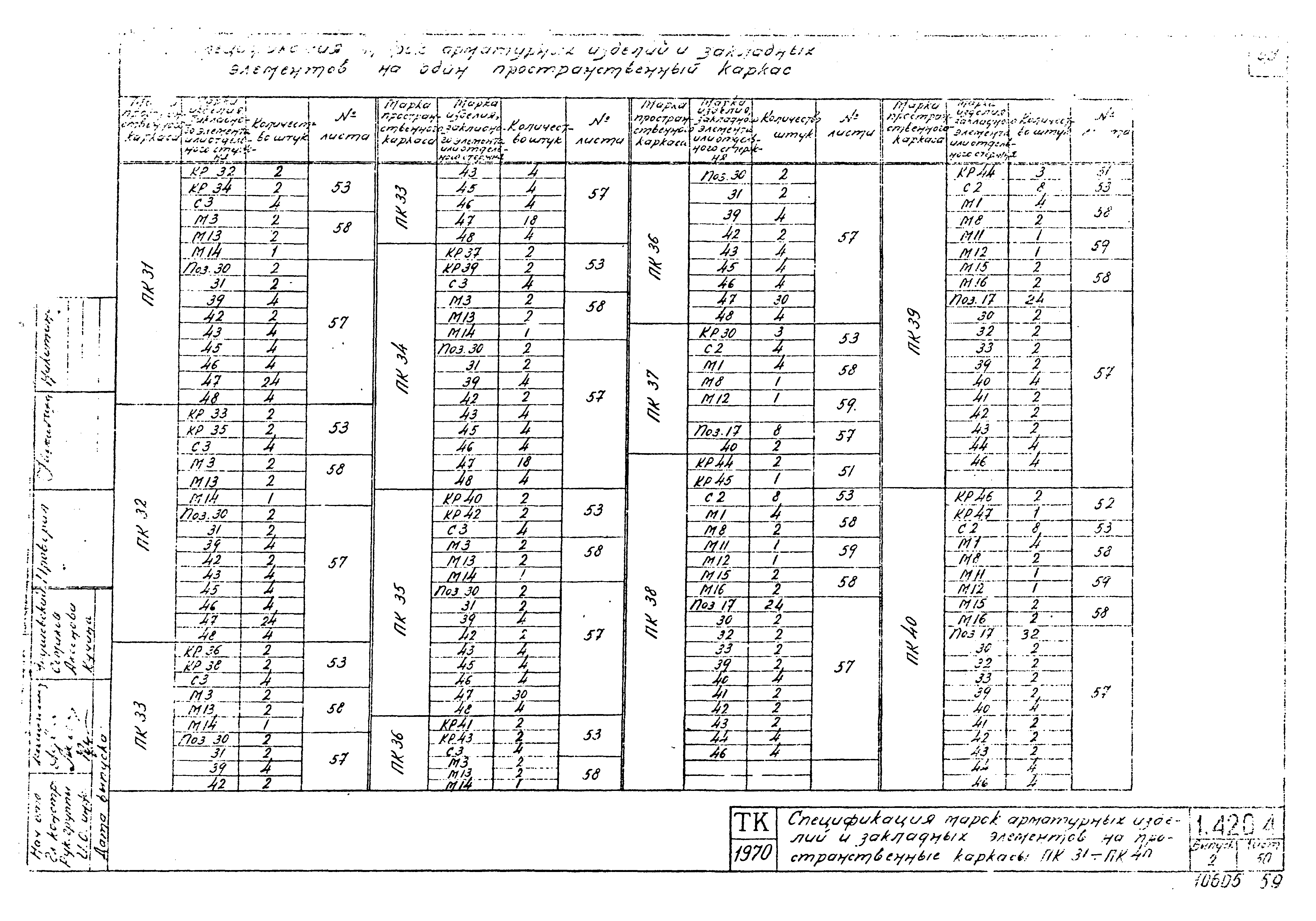 Серия 1.420-4