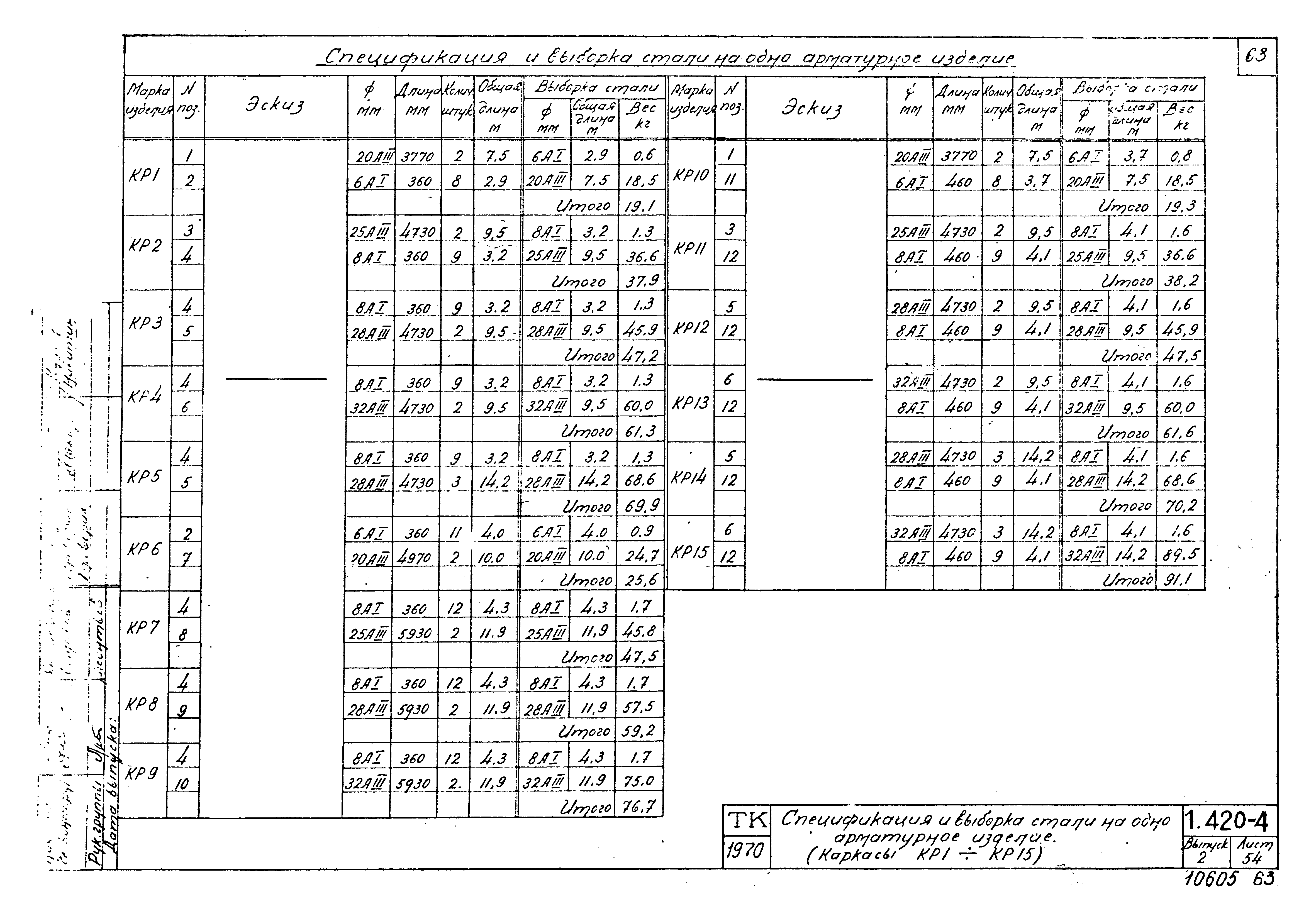 Серия 1.420-4