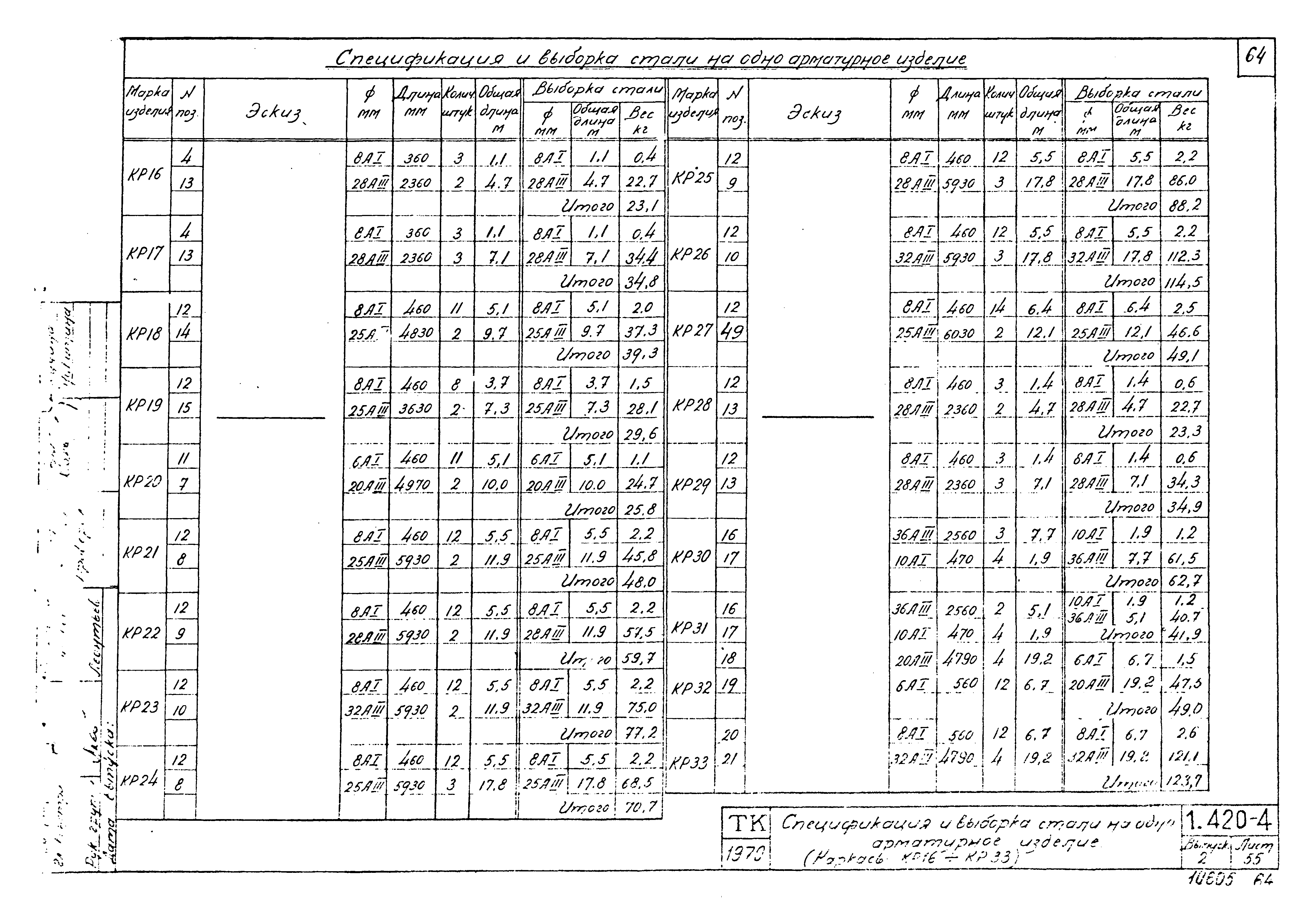 Серия 1.420-4