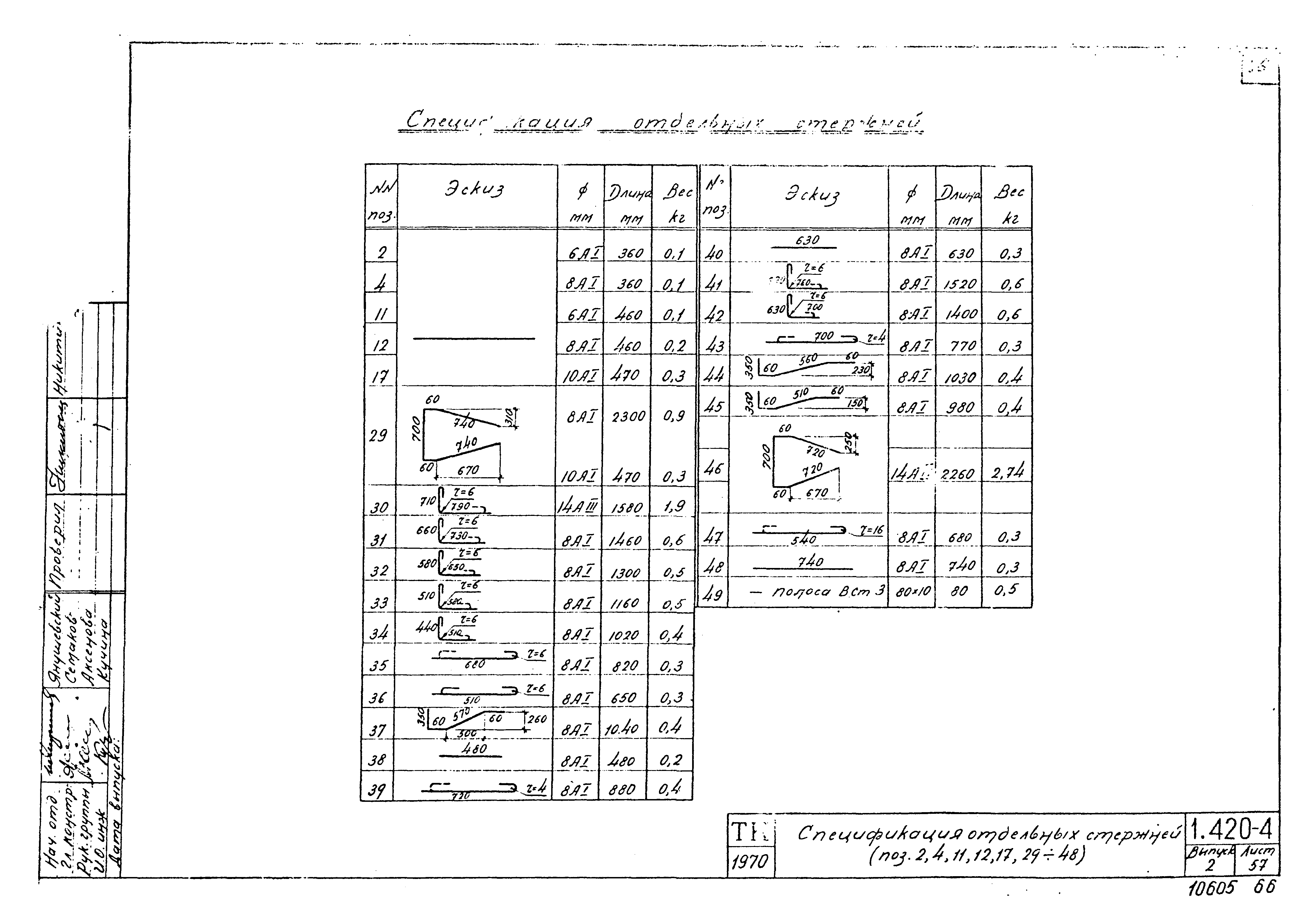 Серия 1.420-4