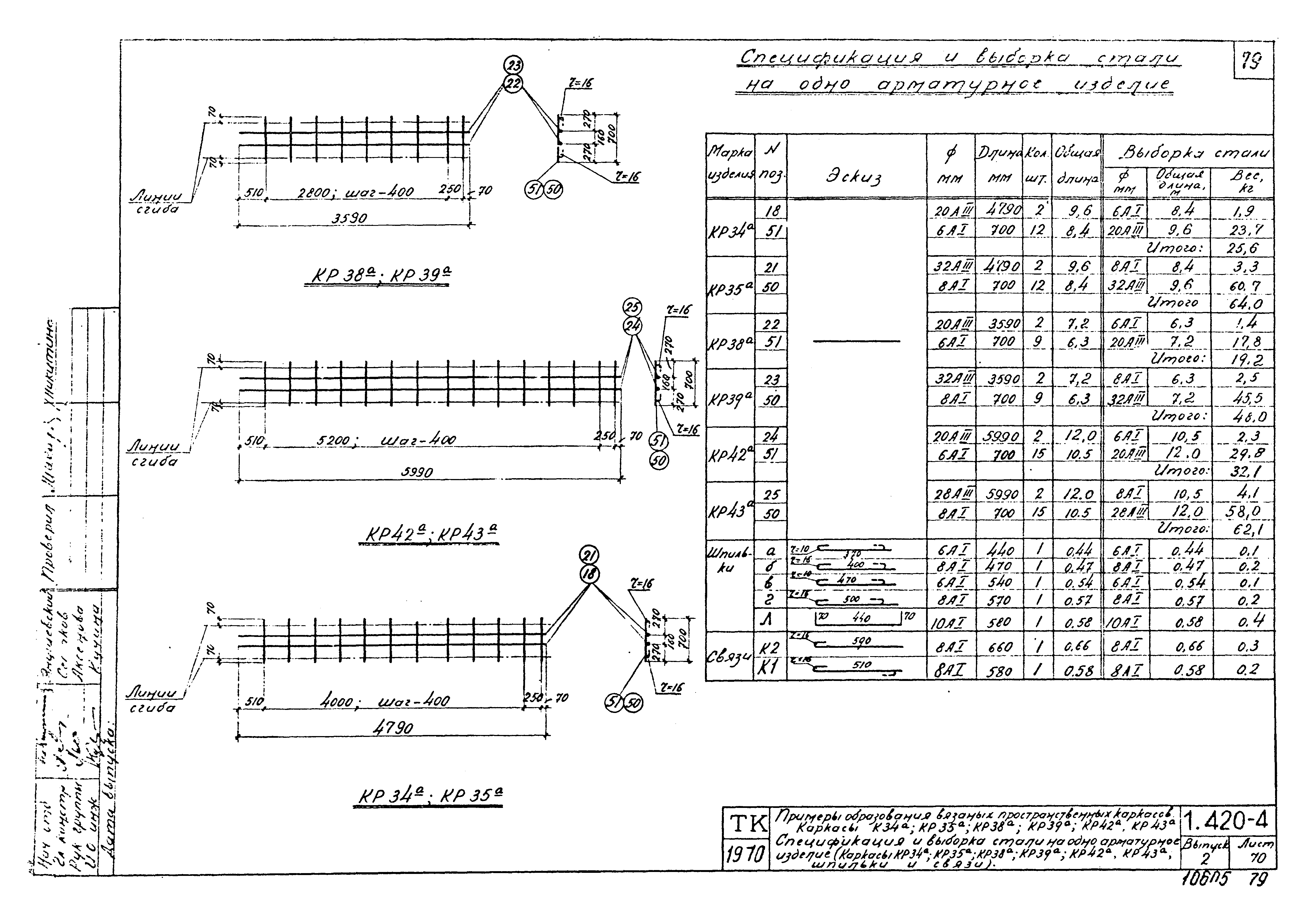 Серия 1.420-4