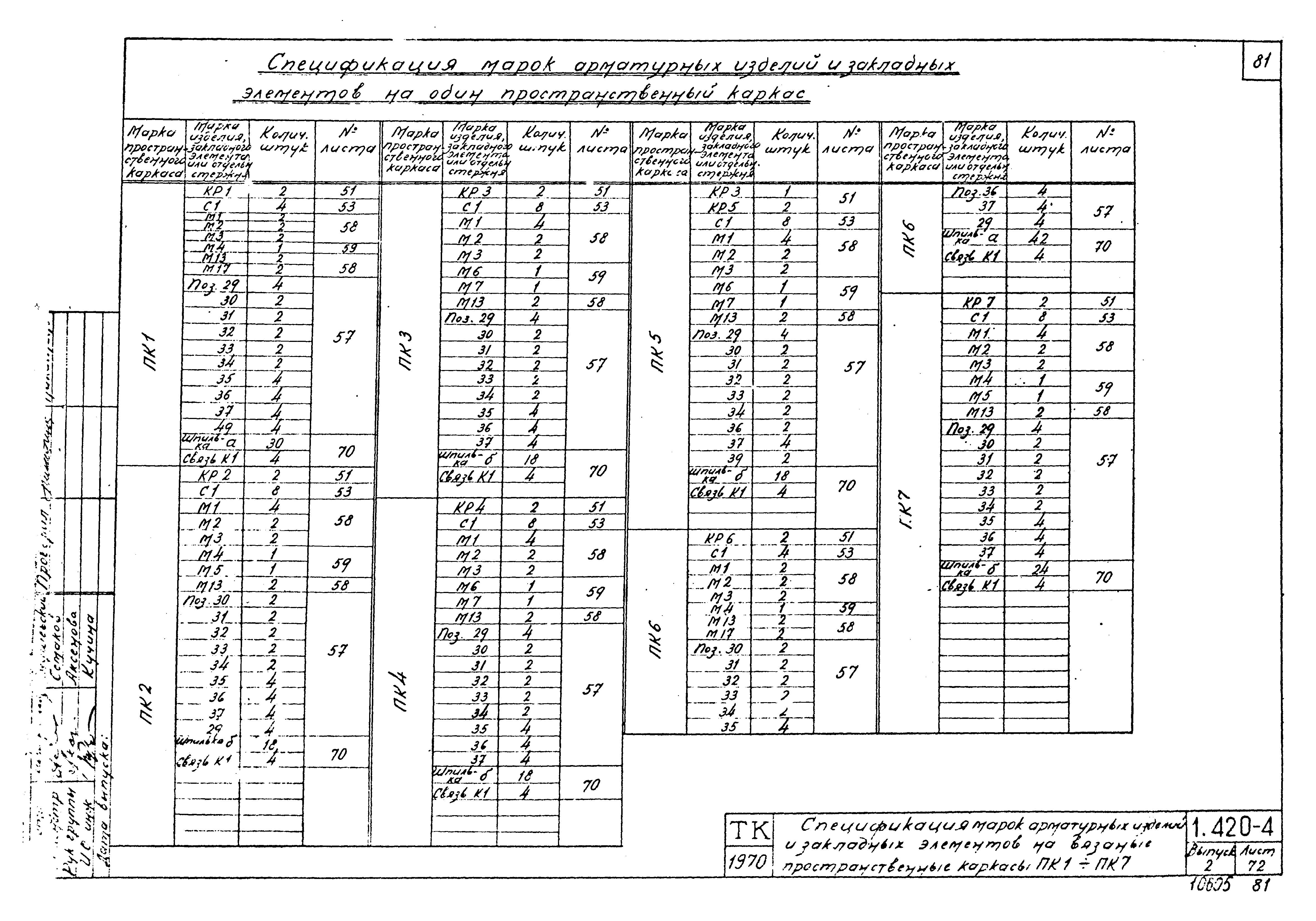 Серия 1.420-4