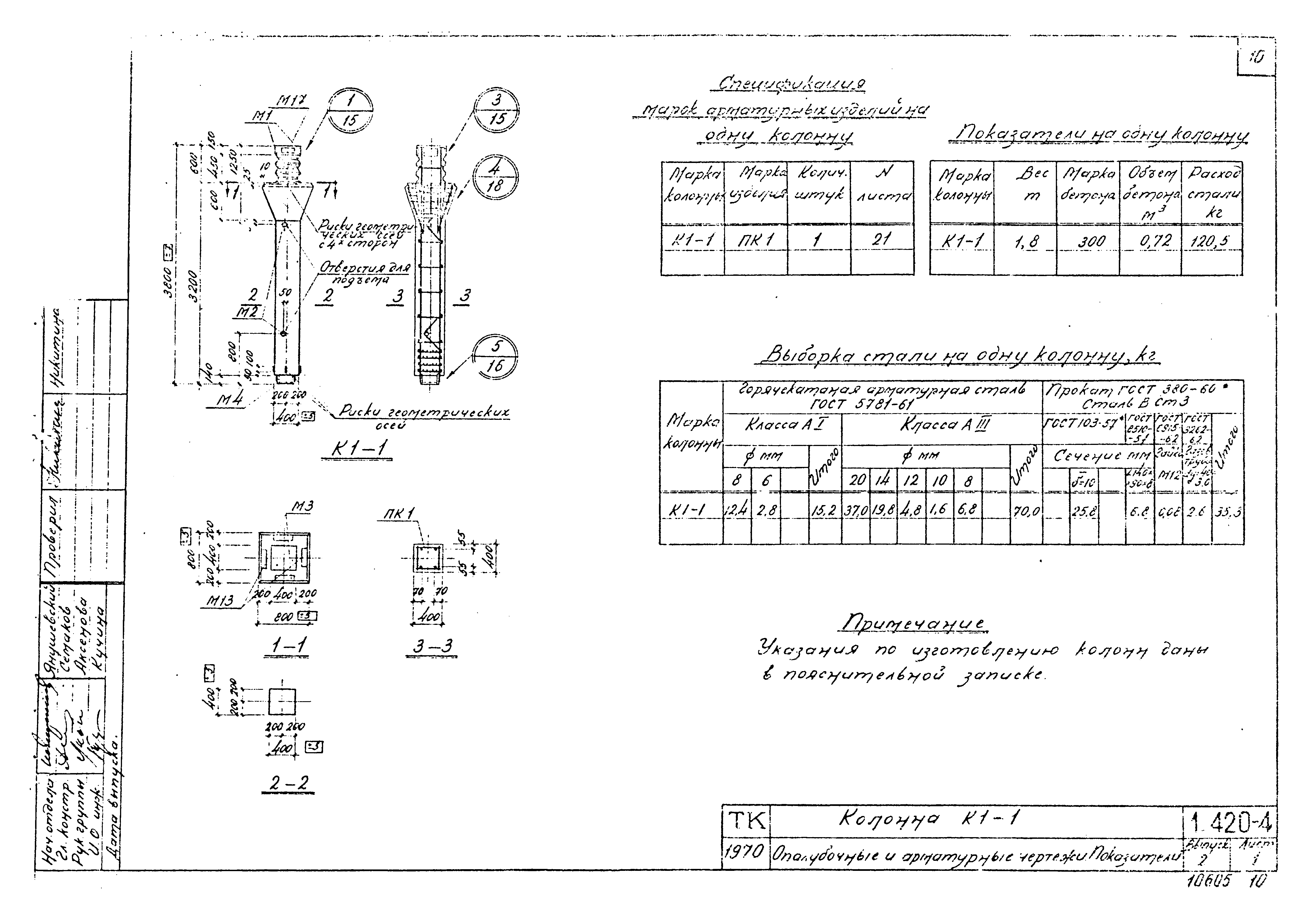 Серия 1.420-4