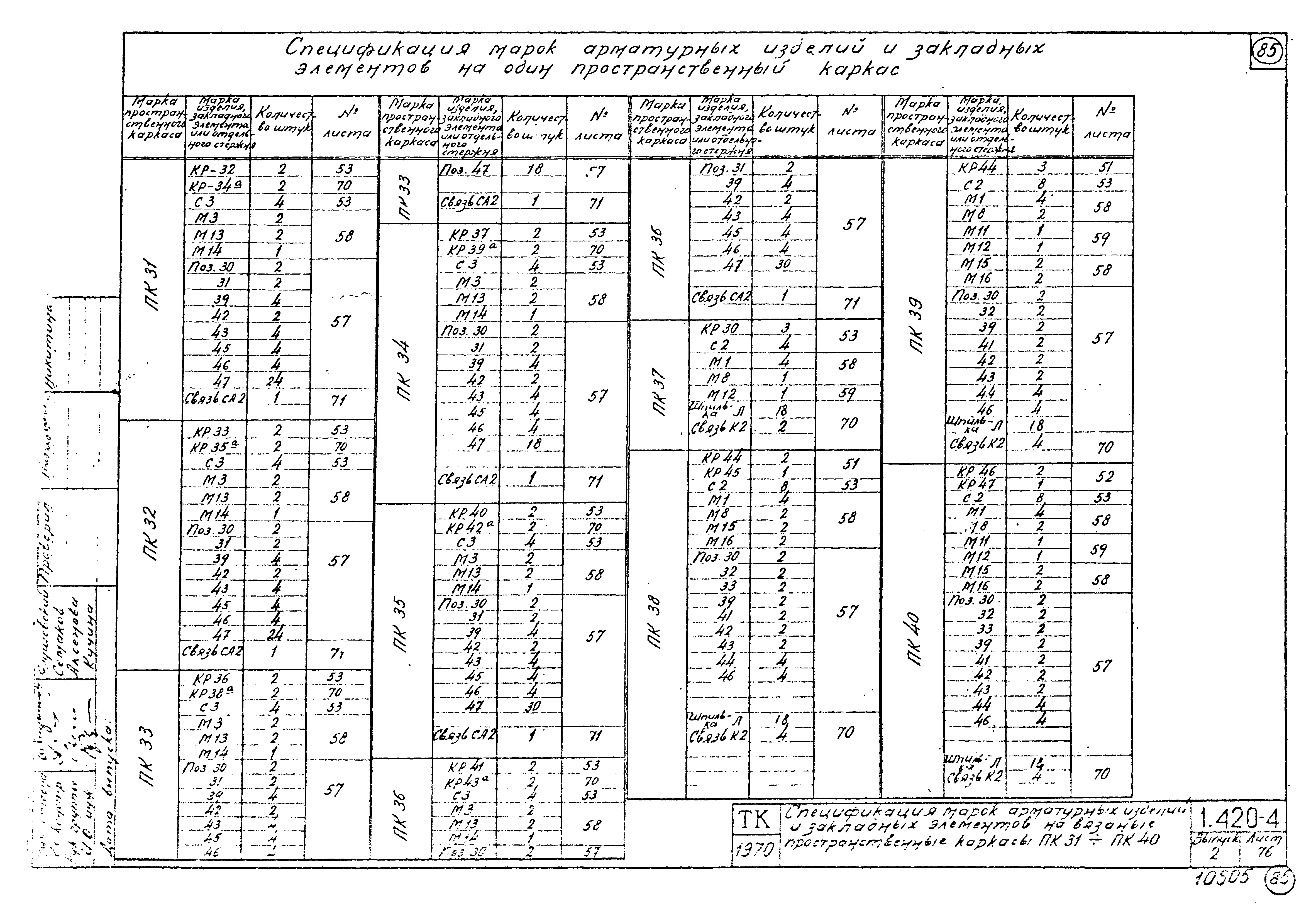 Серия 1.420-4